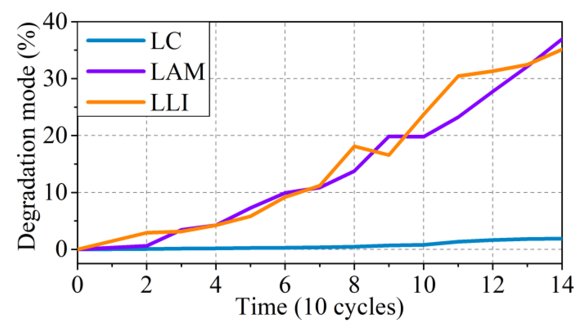Symmetry 14 01584 g009 550