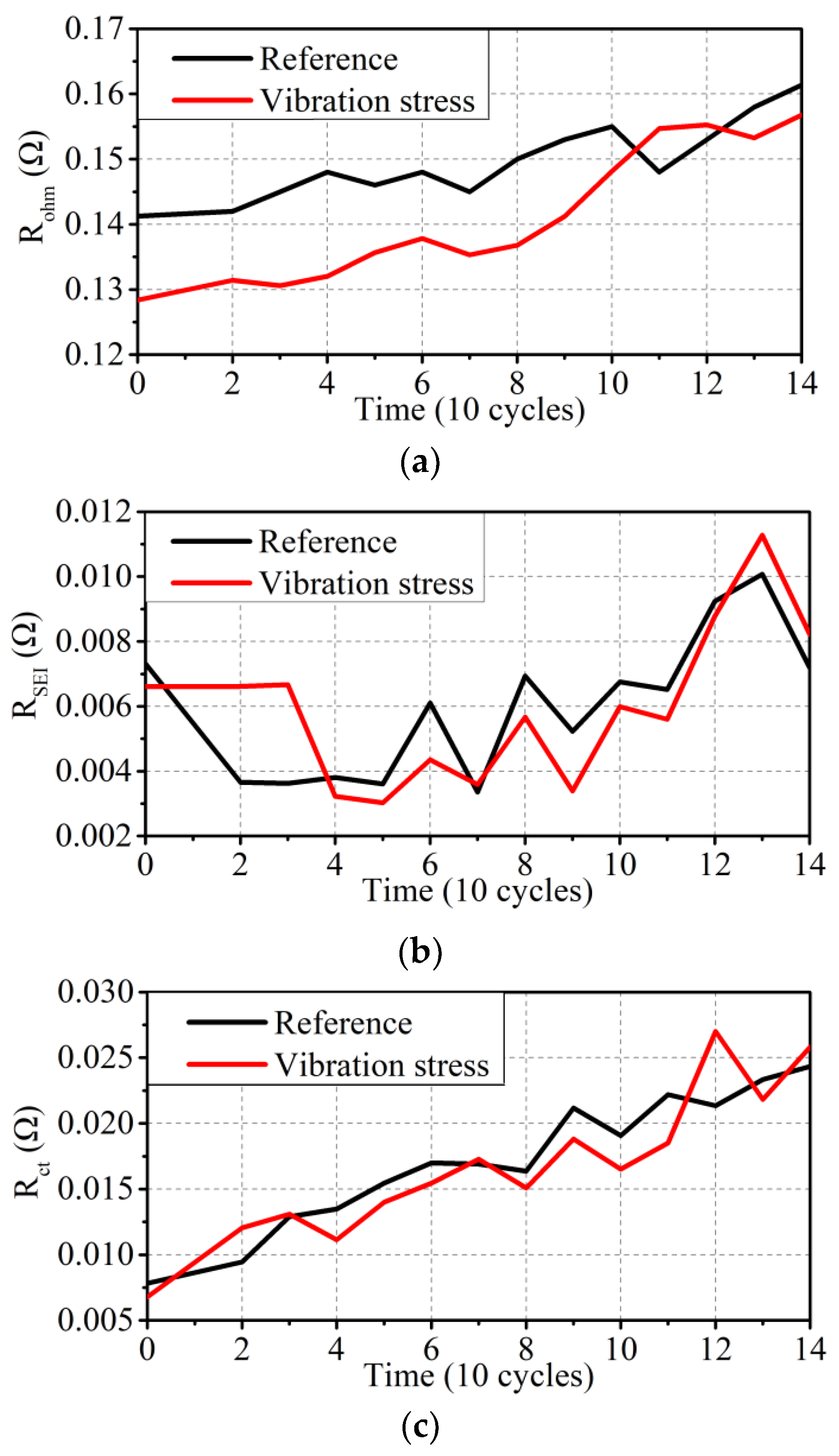 Symmetry 14 01584 g010a 550