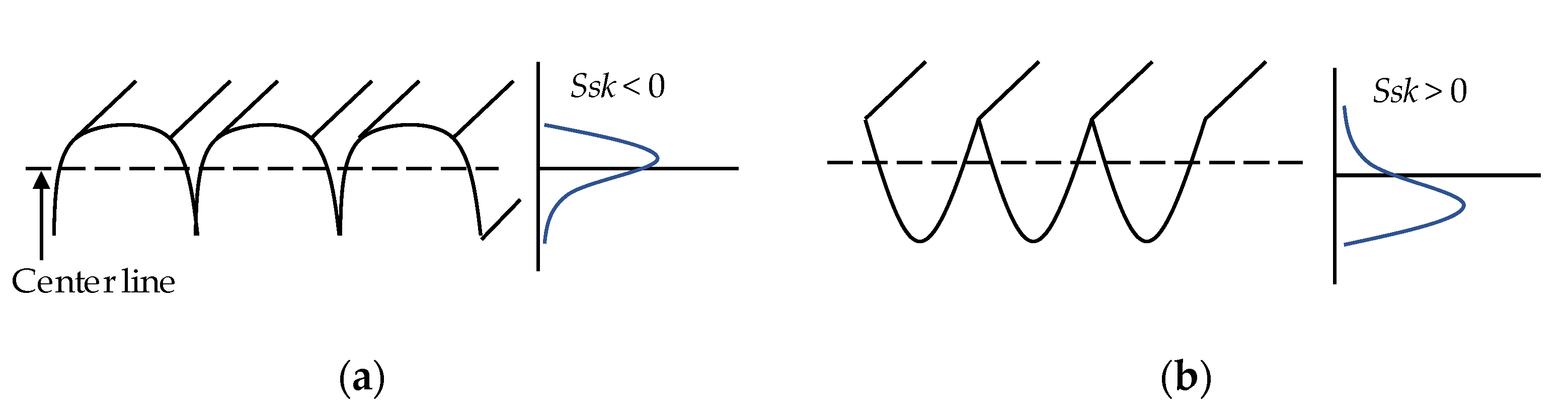 Symmetry 14 01591 g003