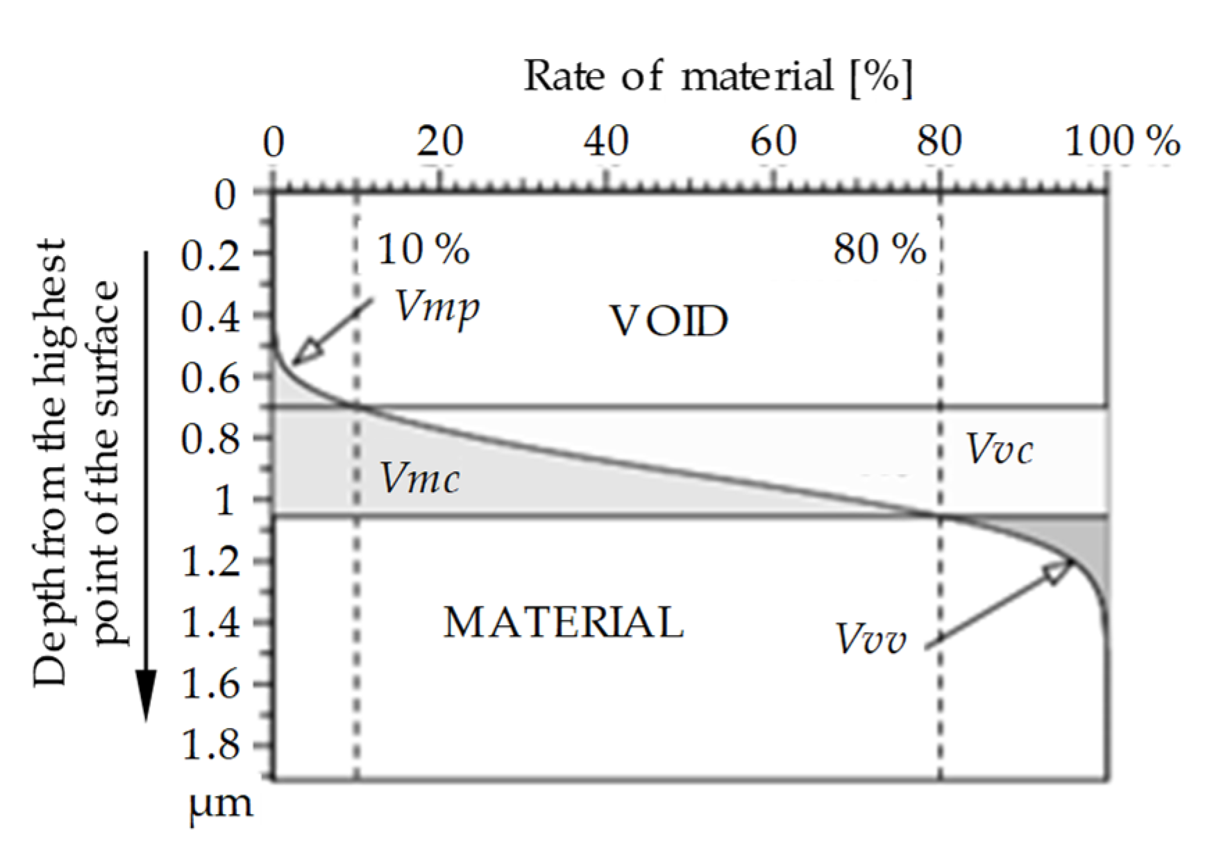 Symmetry 14 01591 g004
