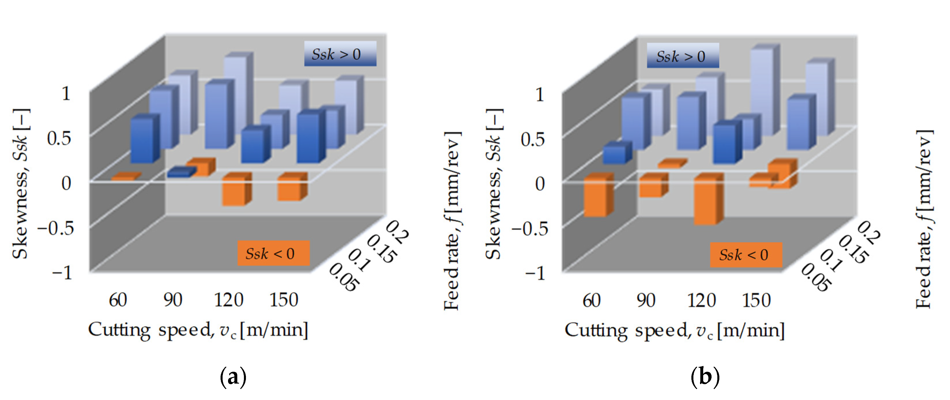 Symmetry 14 01591 g005