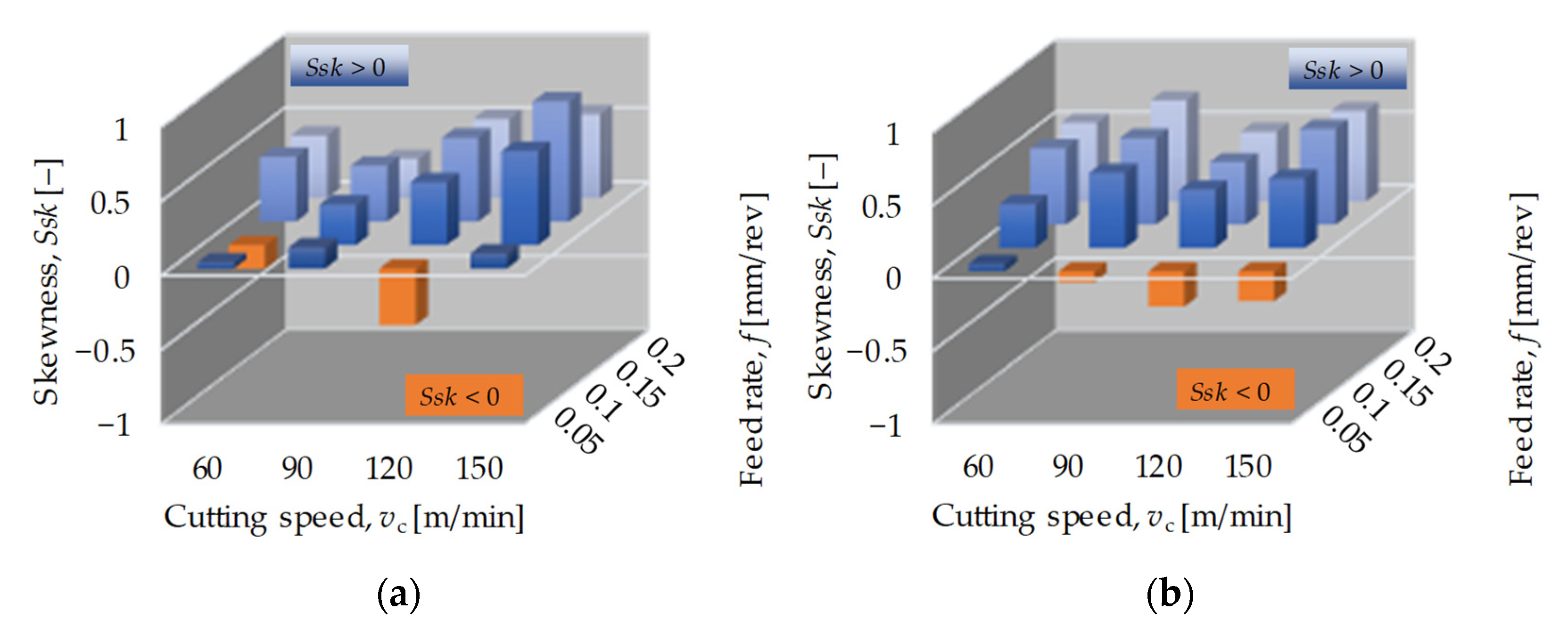 Symmetry 14 01591 g006