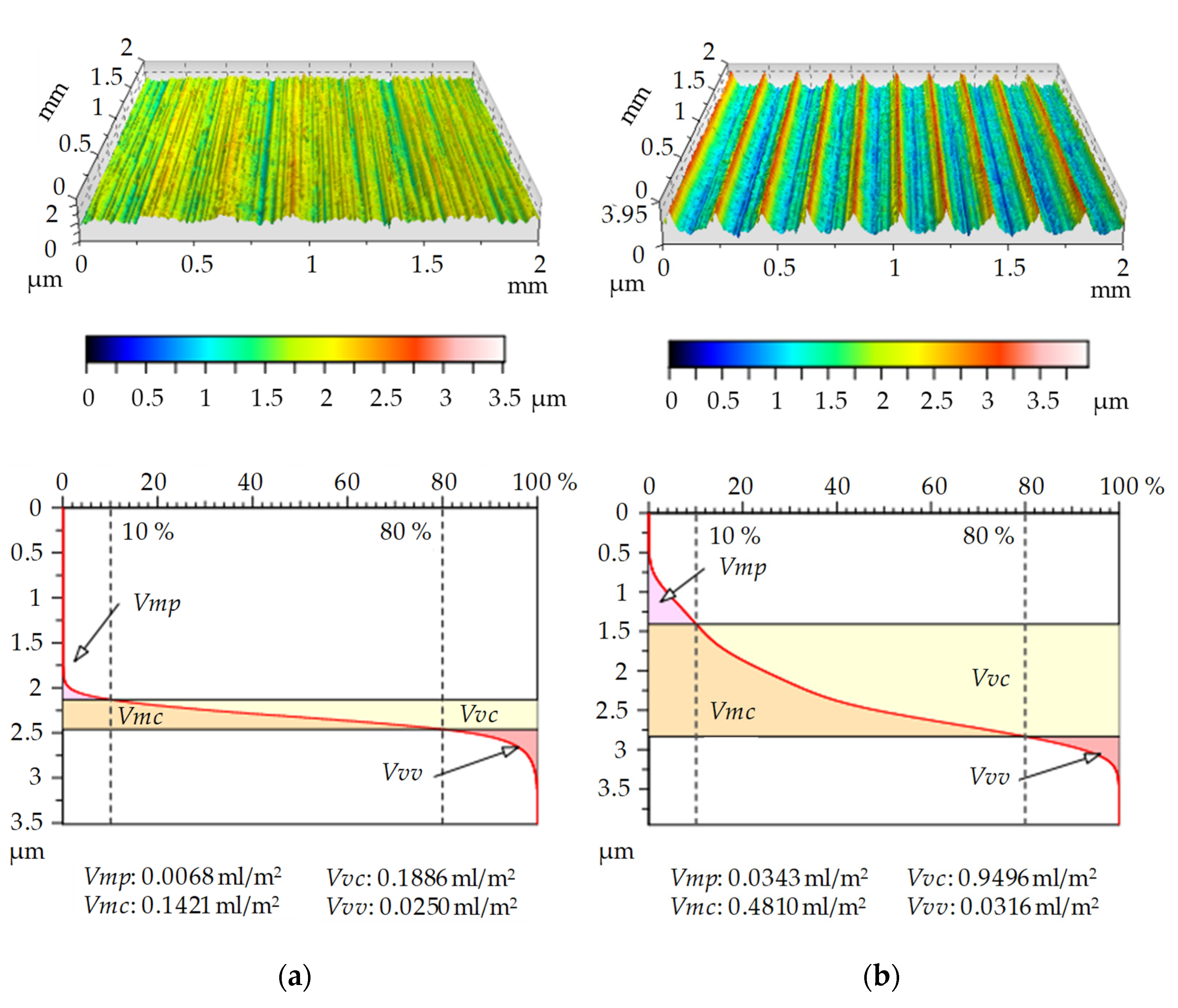 Symmetry 14 01591 g008