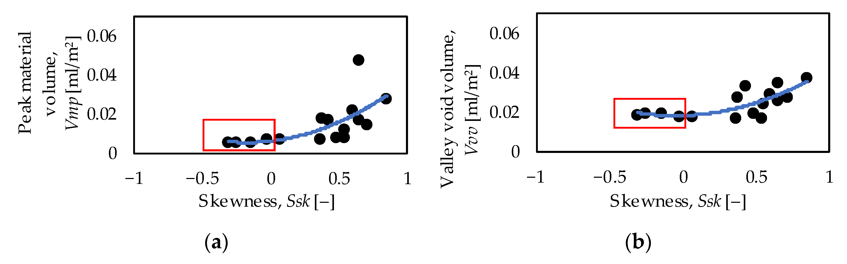 Symmetry 14 01591 g009