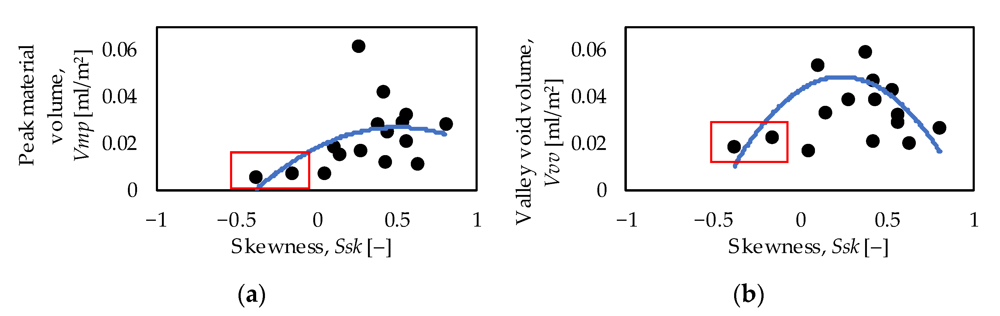 Symmetry 14 01591 g011