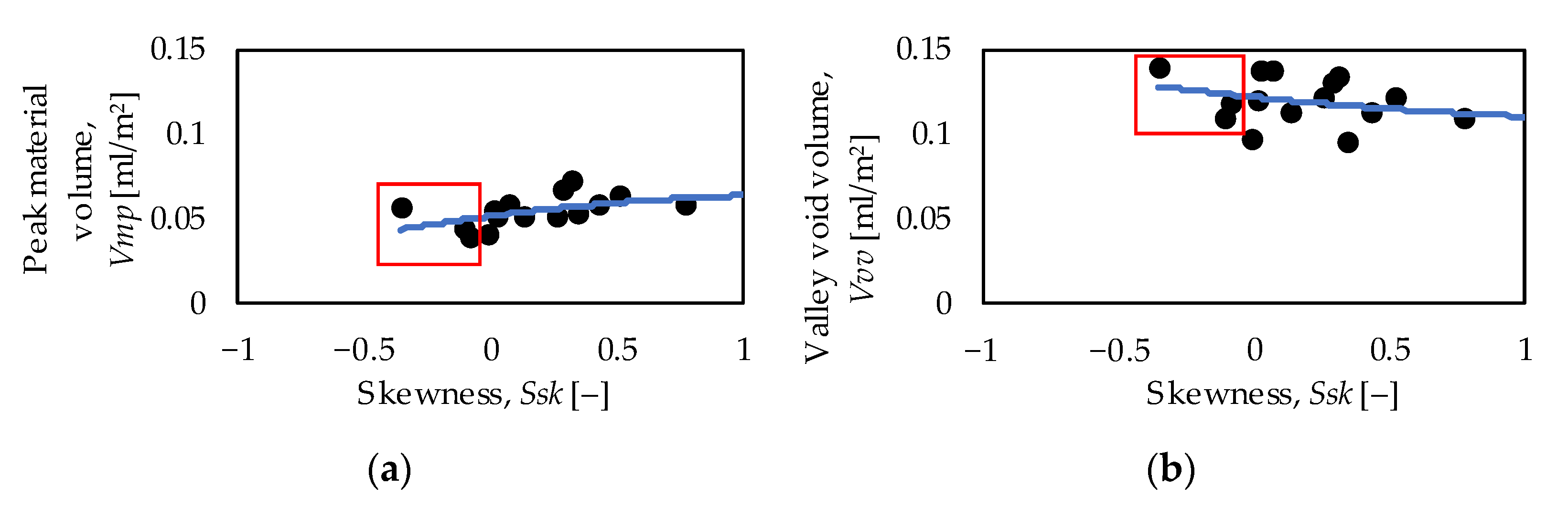 Symmetry 14 01591 g013
