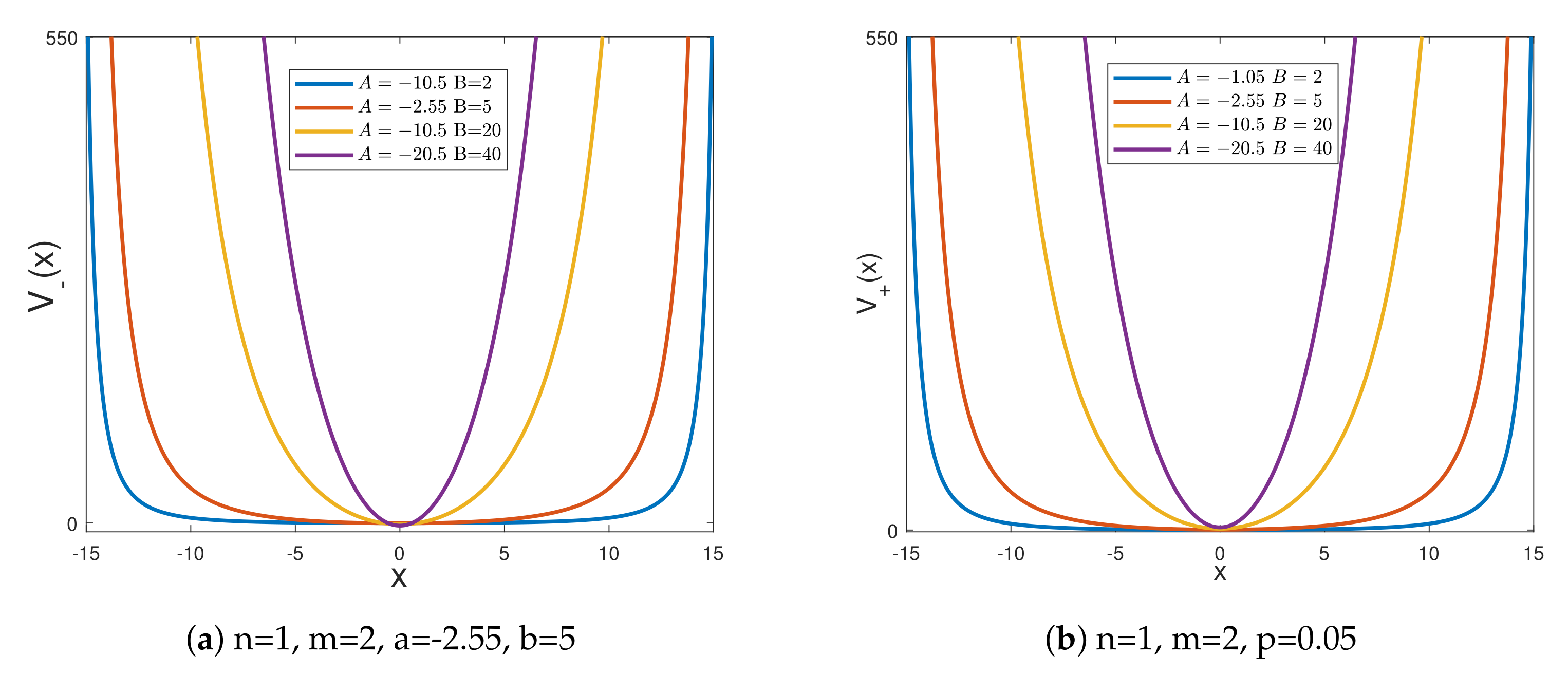 Symmetry 14 01593 g003