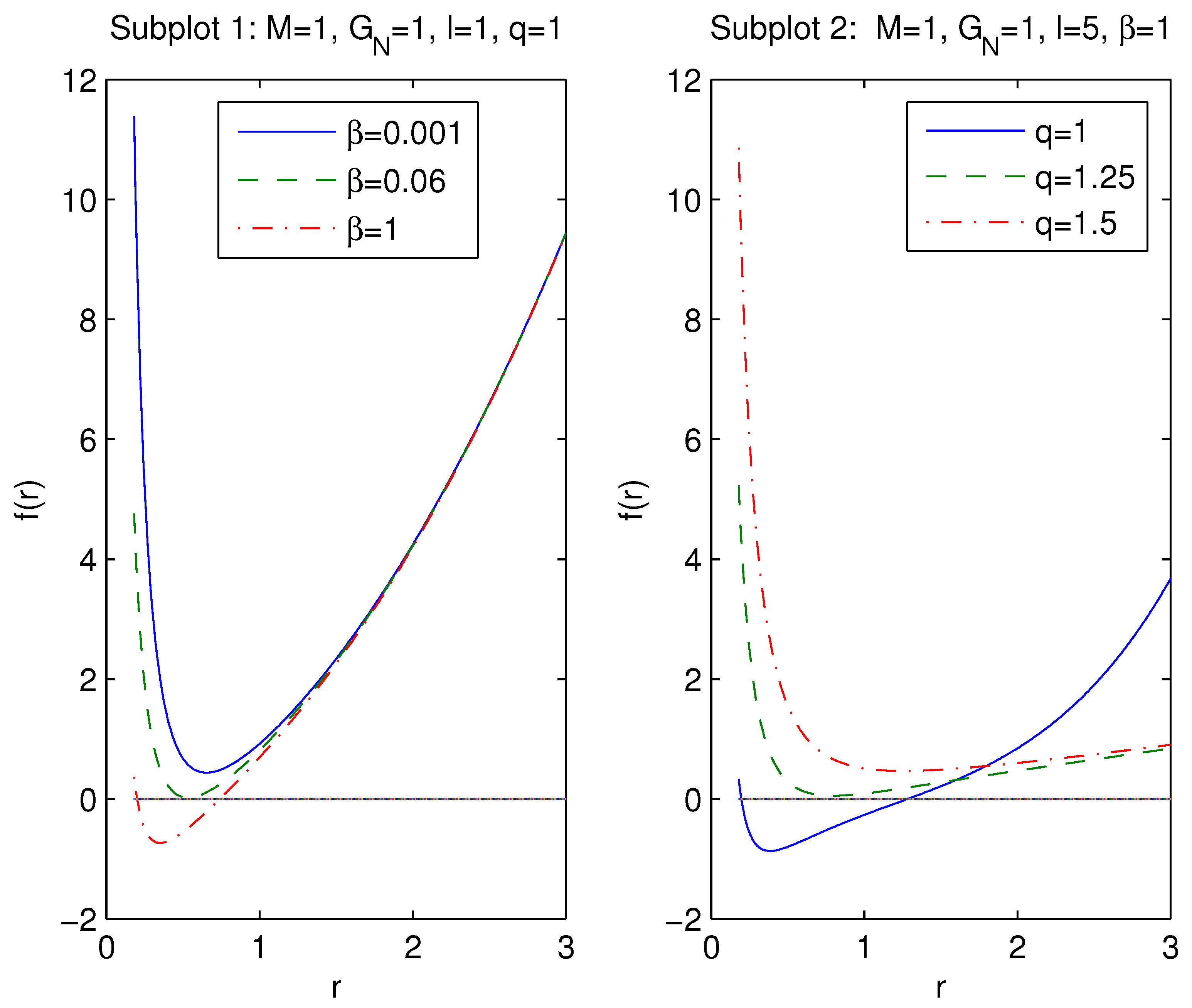 Symmetry 14 01597 g001