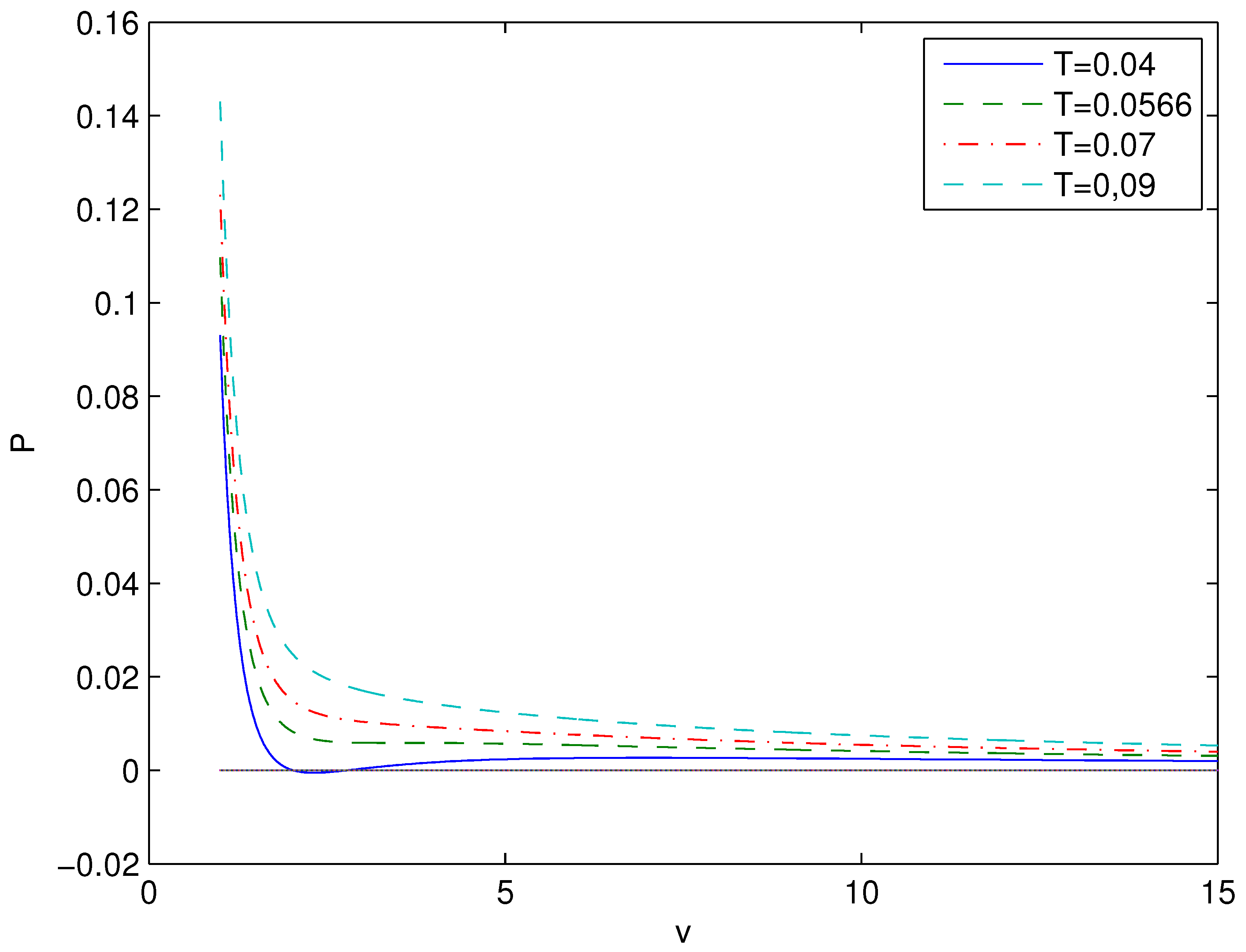 Symmetry 14 01597 g003