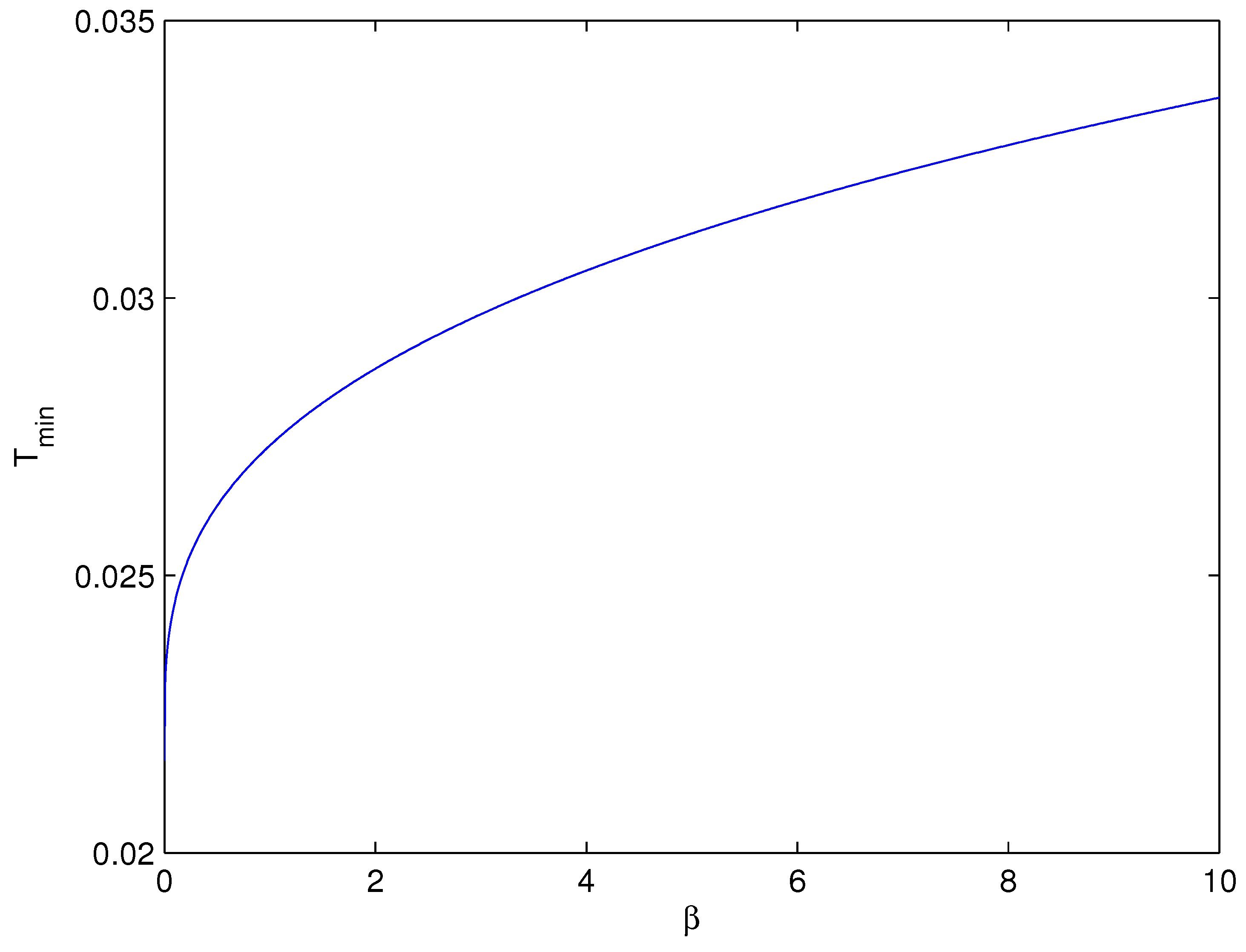 Symmetry 14 01597 g008