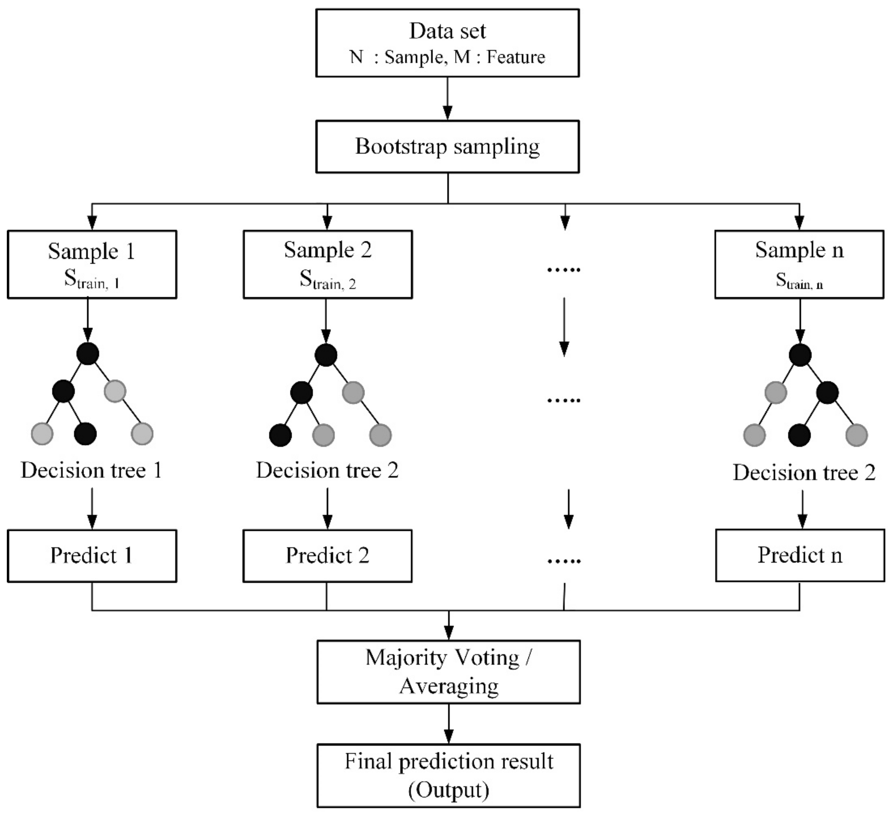 Symmetry 14 01599 g003 Symmetry 14 01599 g003