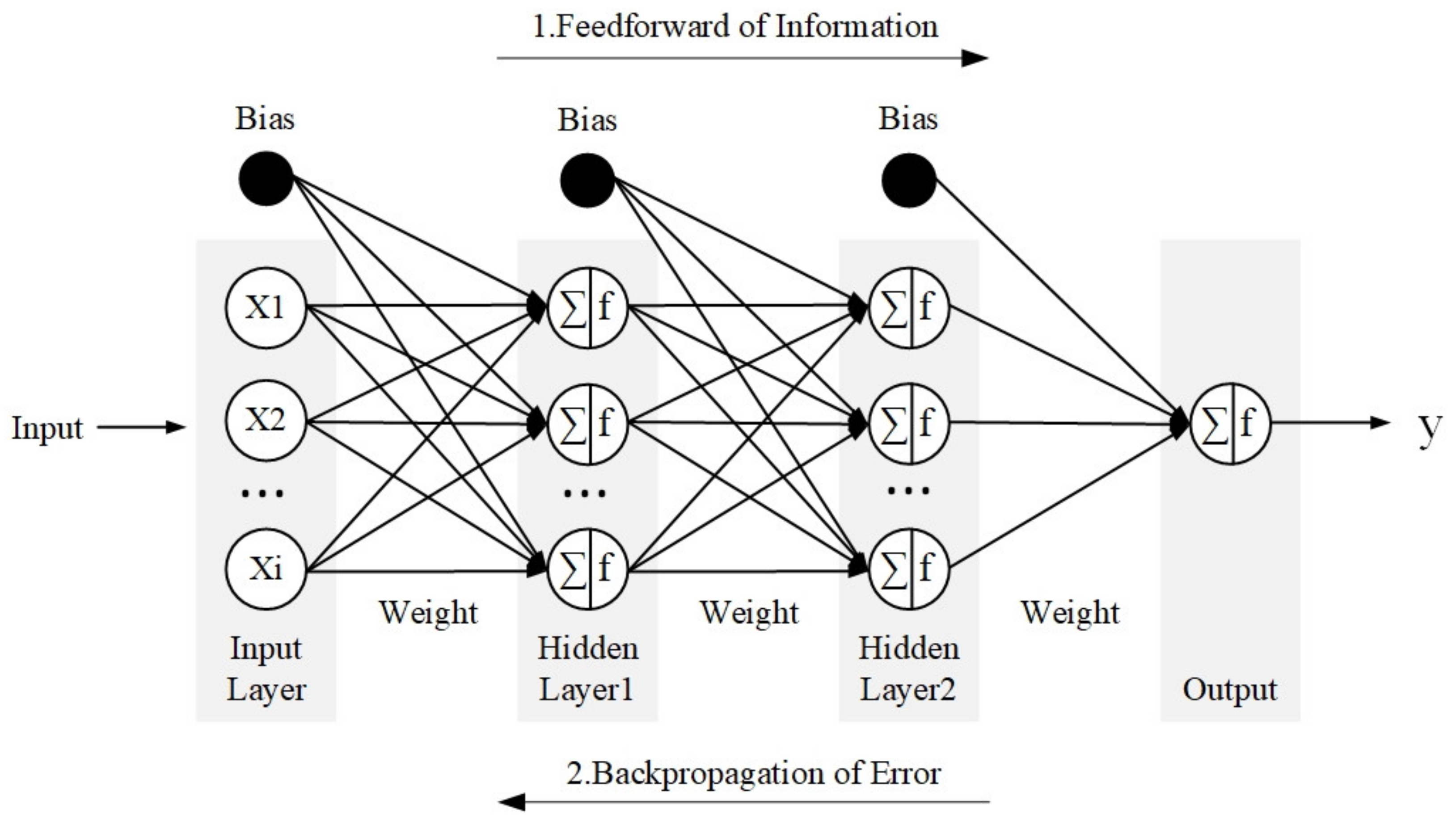 Symmetry 14 01599 g005 Symmetry 14 01599 g005