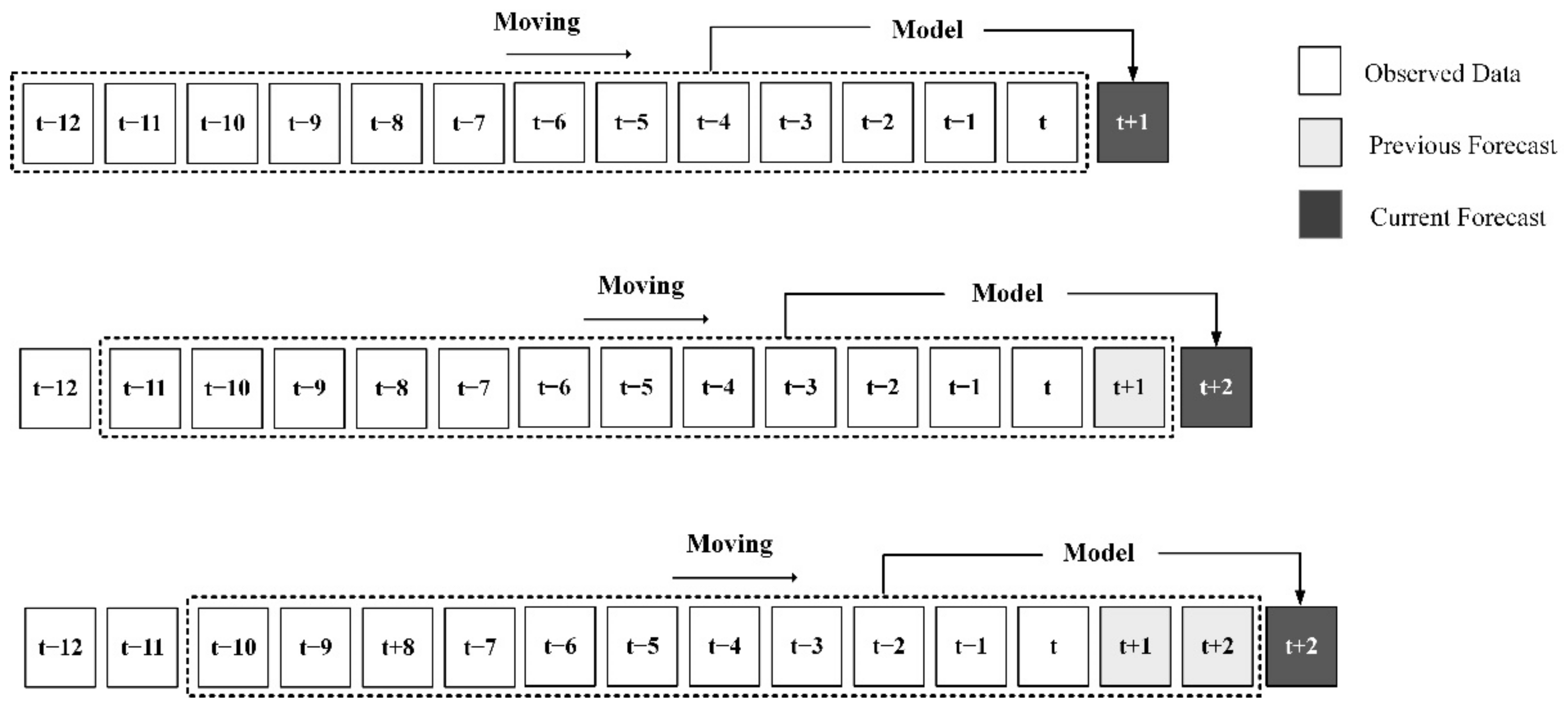 Symmetry 14 01599 g007 Symmetry 14 01599 g007