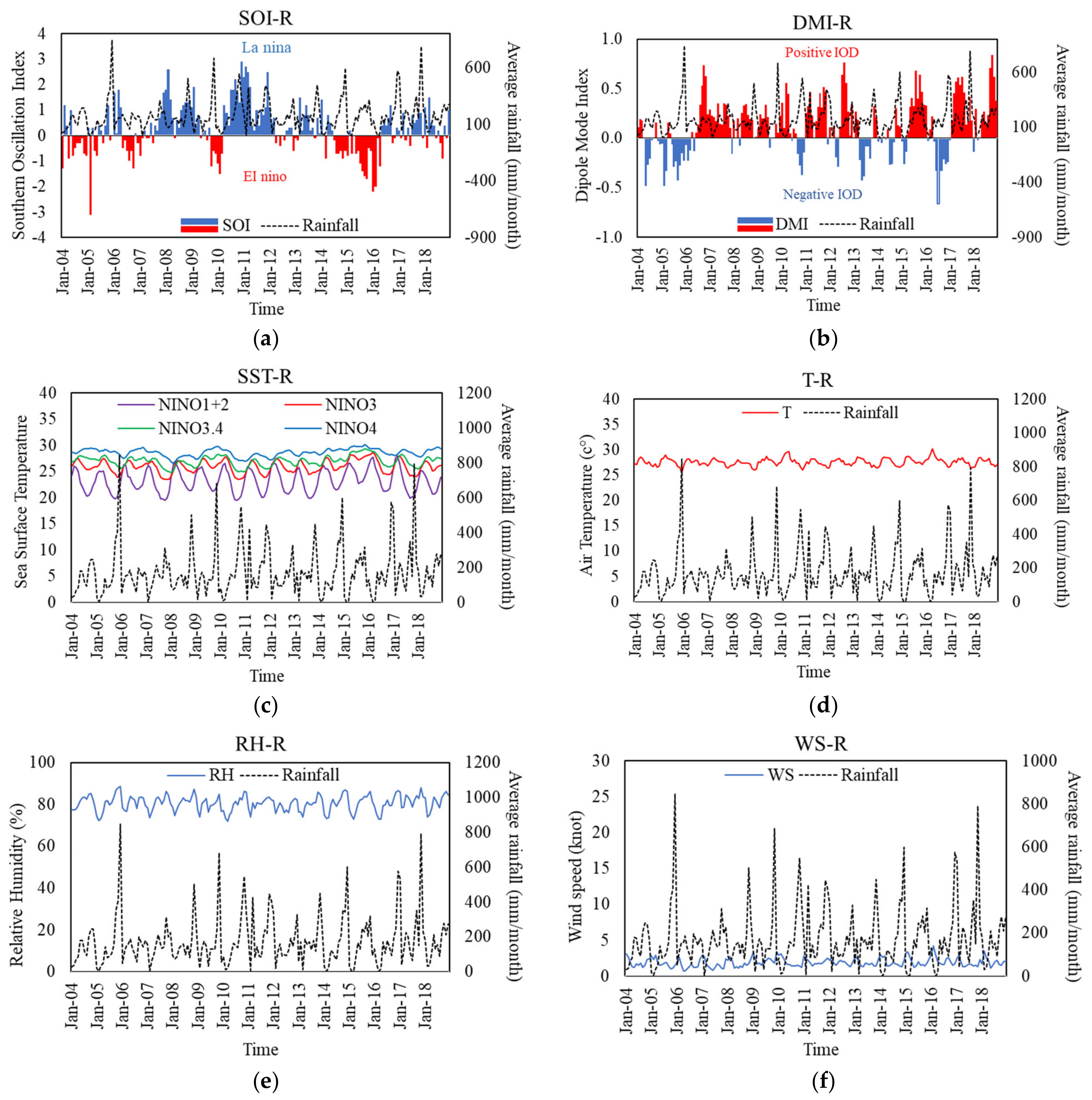 Symmetry 14 01599 g009 Symmetry 14 01599 g009