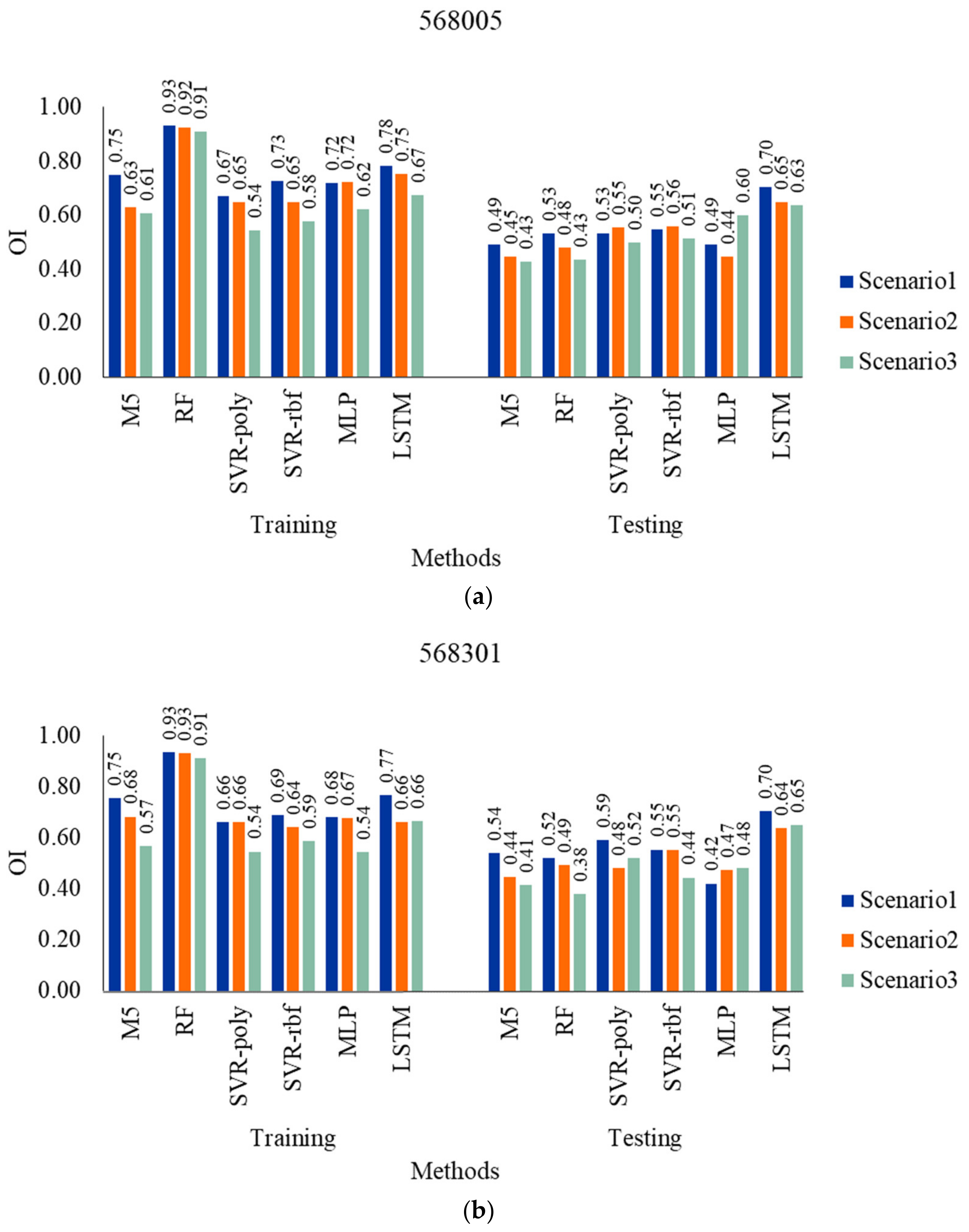 Symmetry 14 01599 g010 Symmetry 14 01599 g010