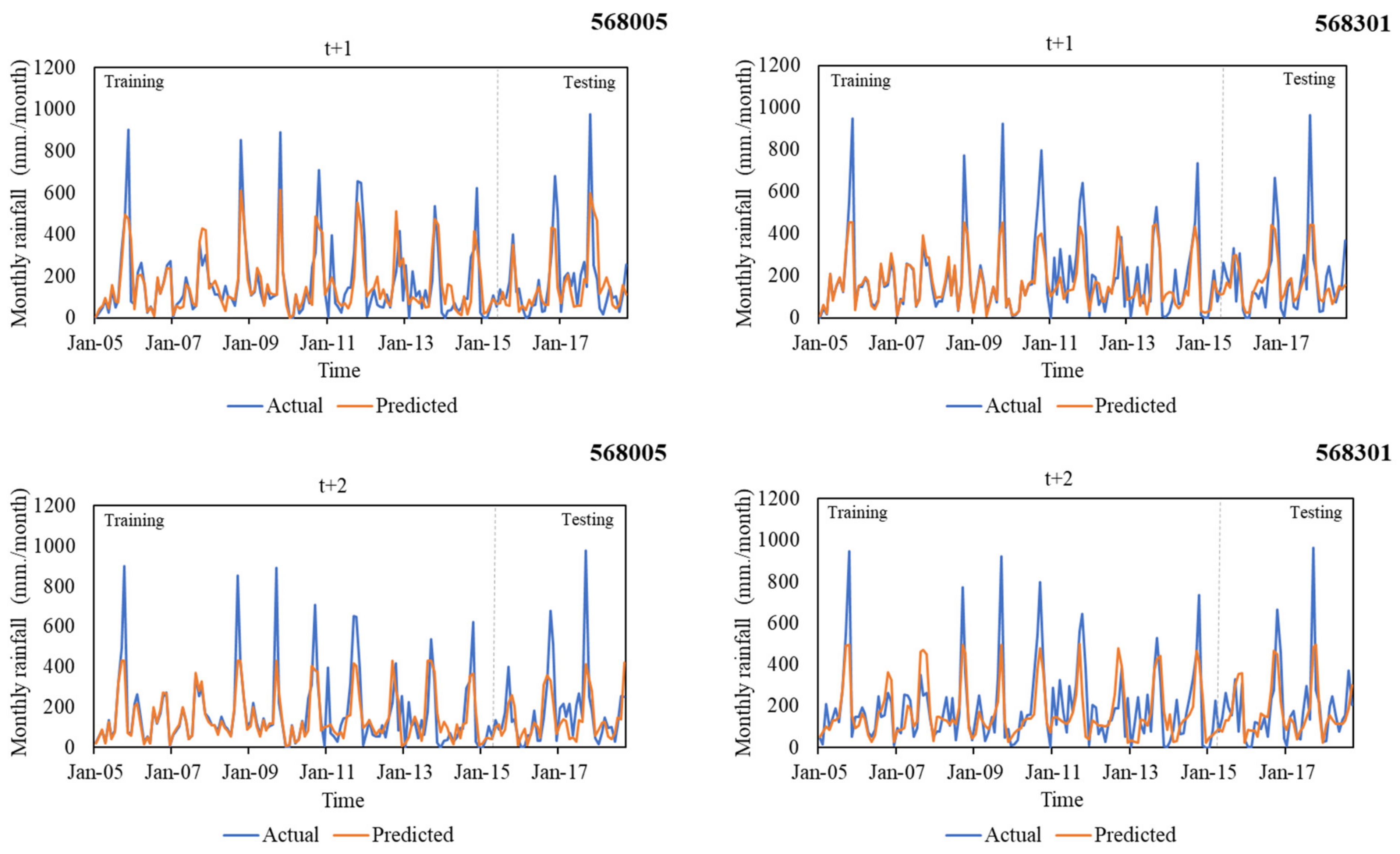 Symmetry 14 01599 g011a Symmetry 14 01599 g011a