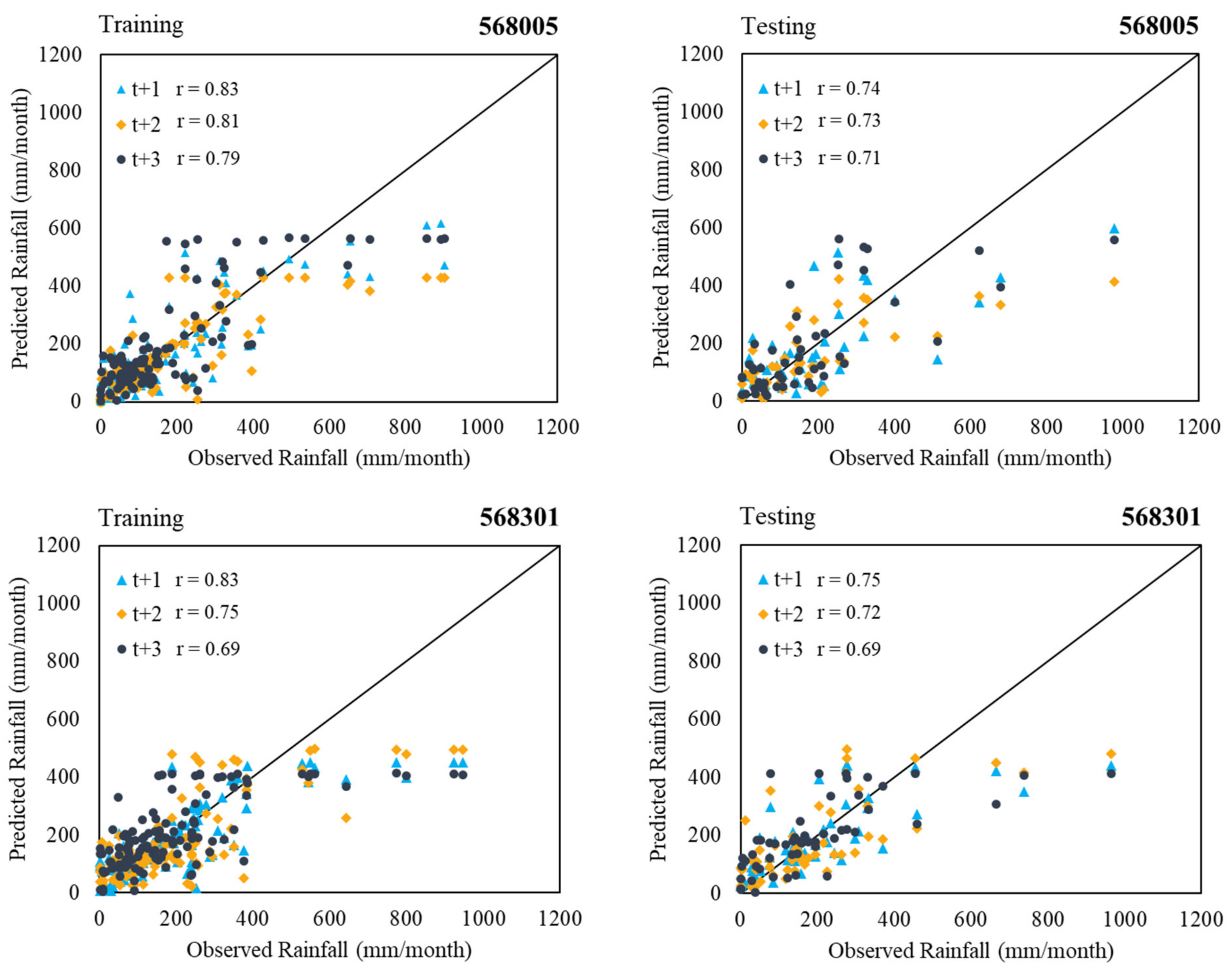 Symmetry 14 01599 g012 Symmetry 14 01599 g012