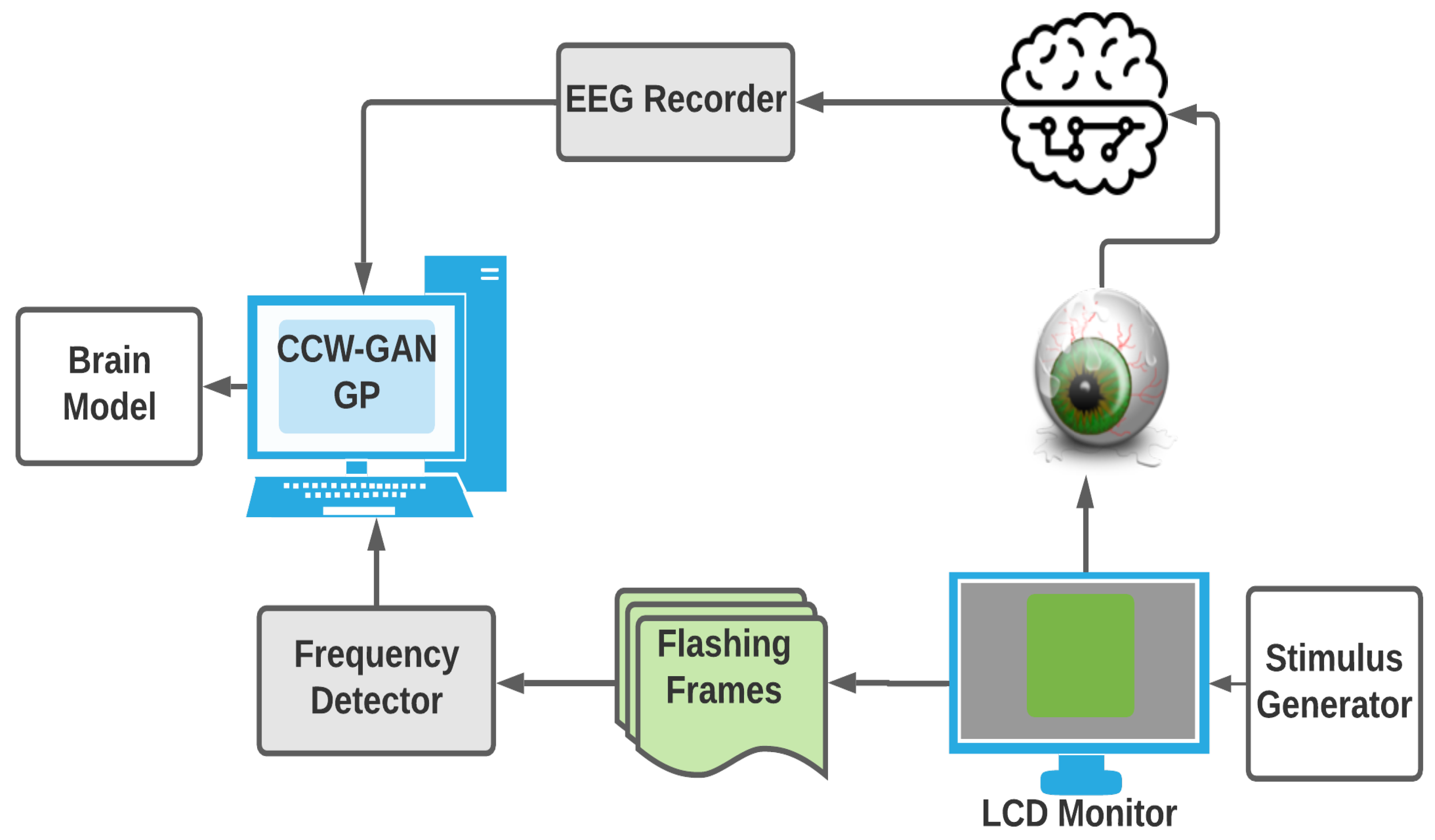 Symmetry 14 01600 g002 550