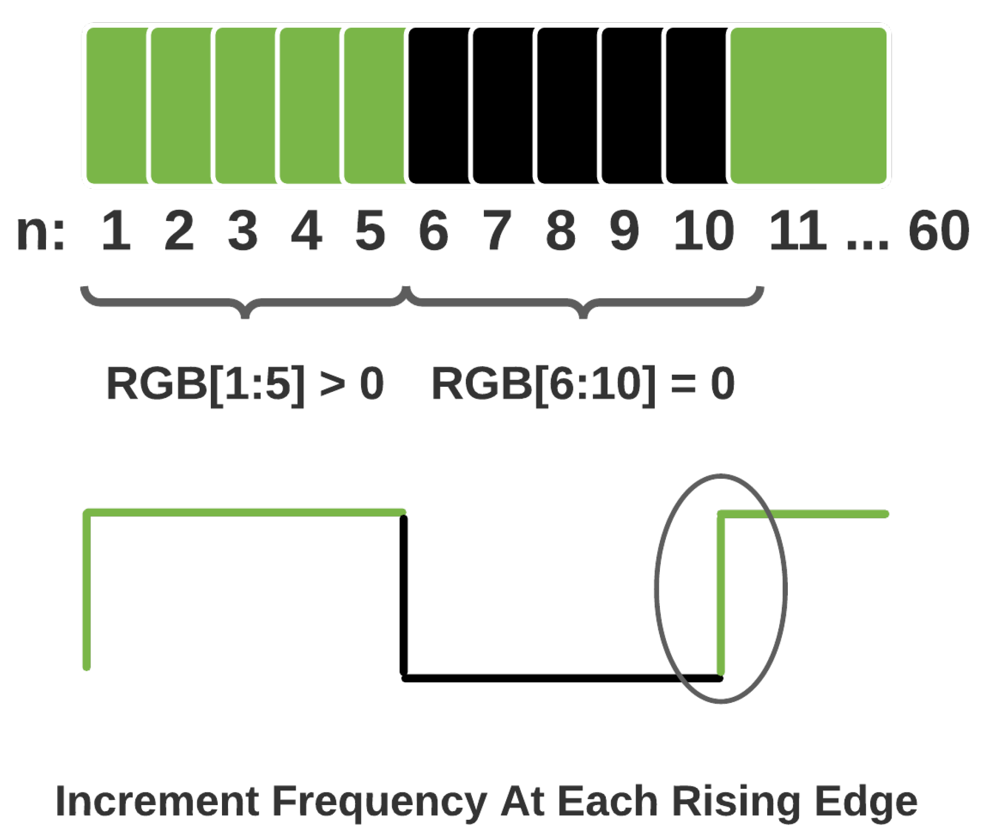Symmetry 14 01600 g005 550