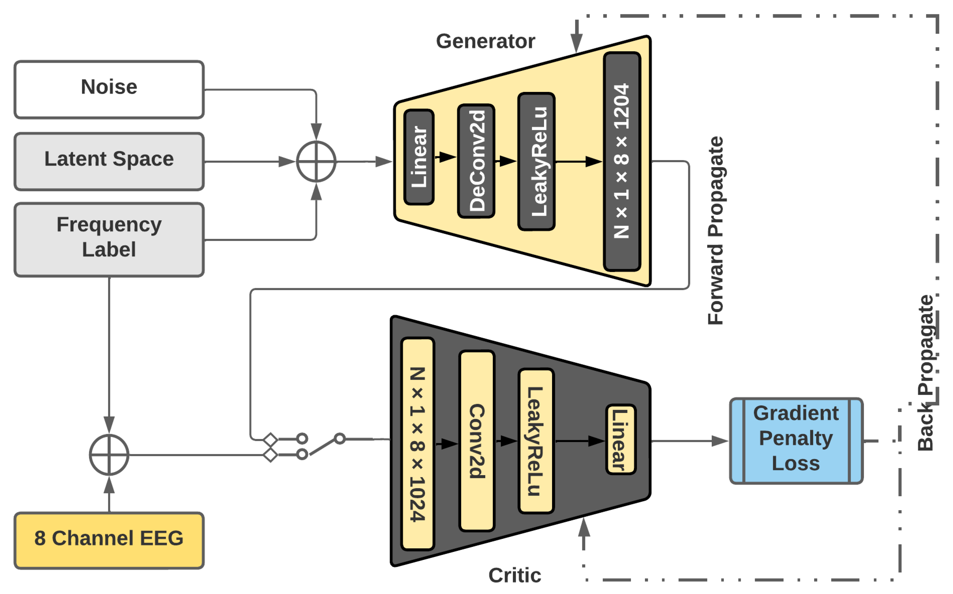 Symmetry 14 01600 g006 550
