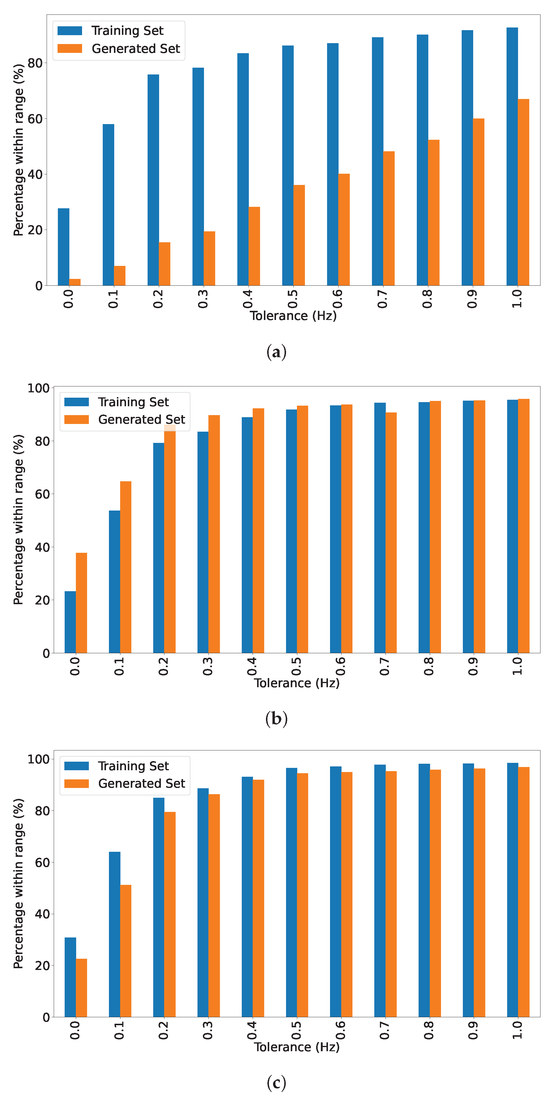 Symmetry 14 01600 g008 550
