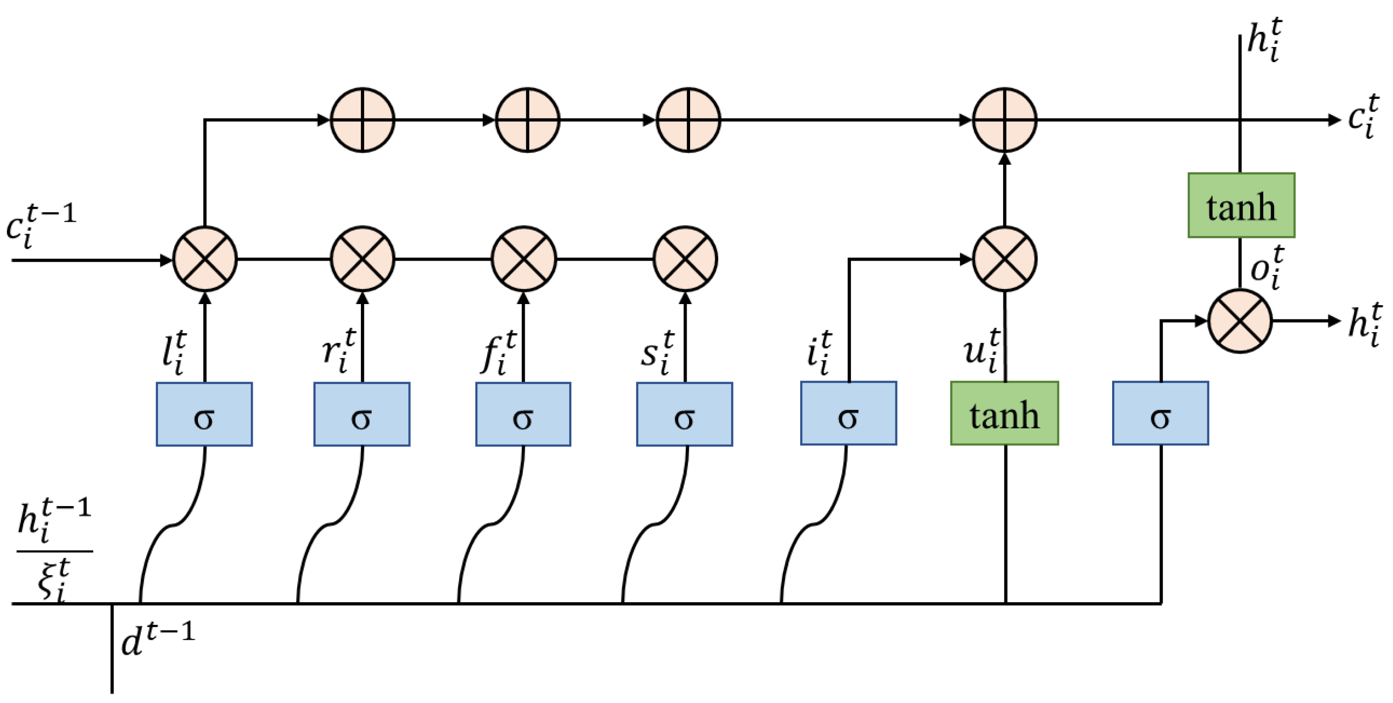 Symmetry 14 01604 g004 550