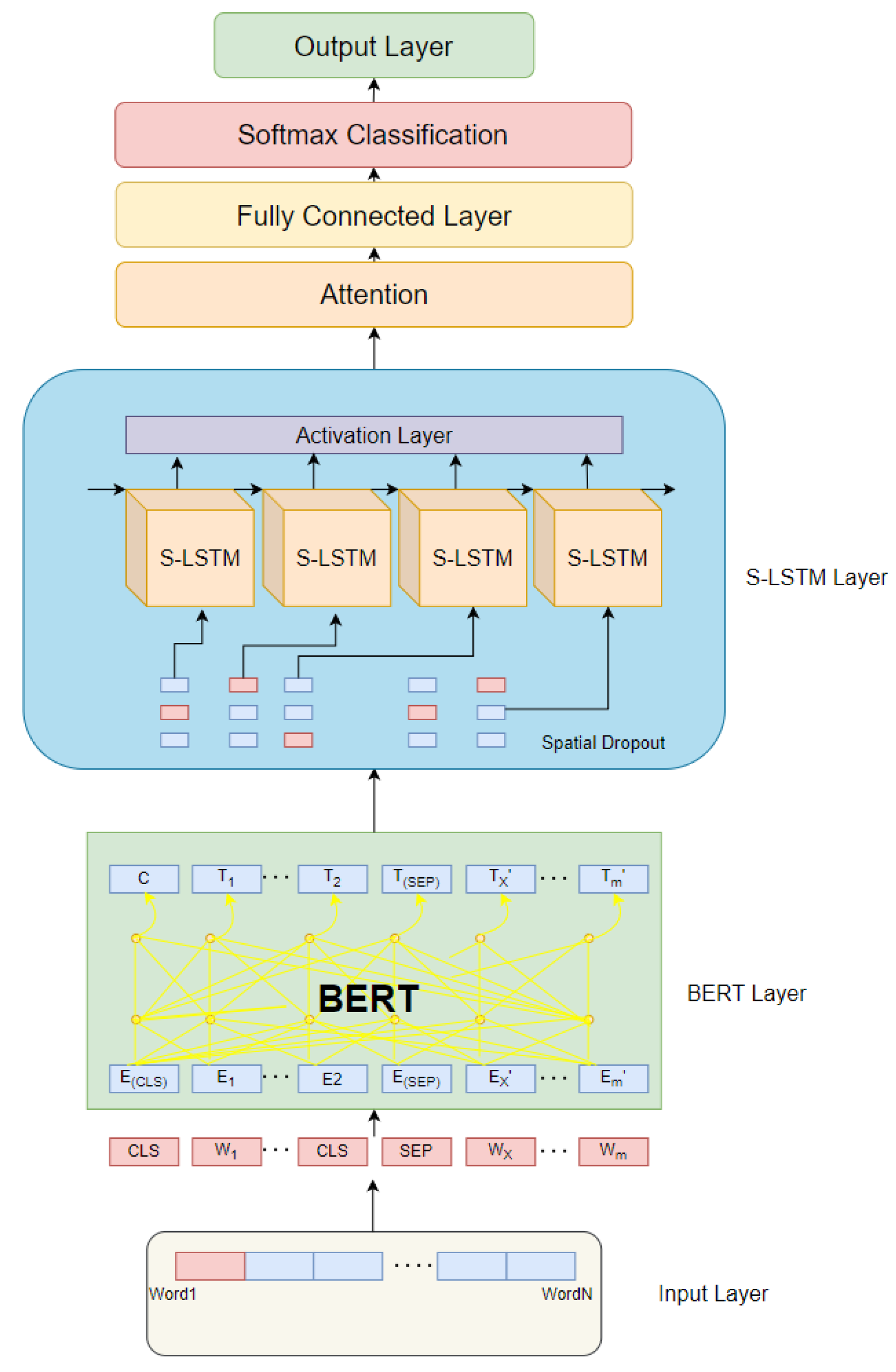 Symmetry 14 01604 g006 550