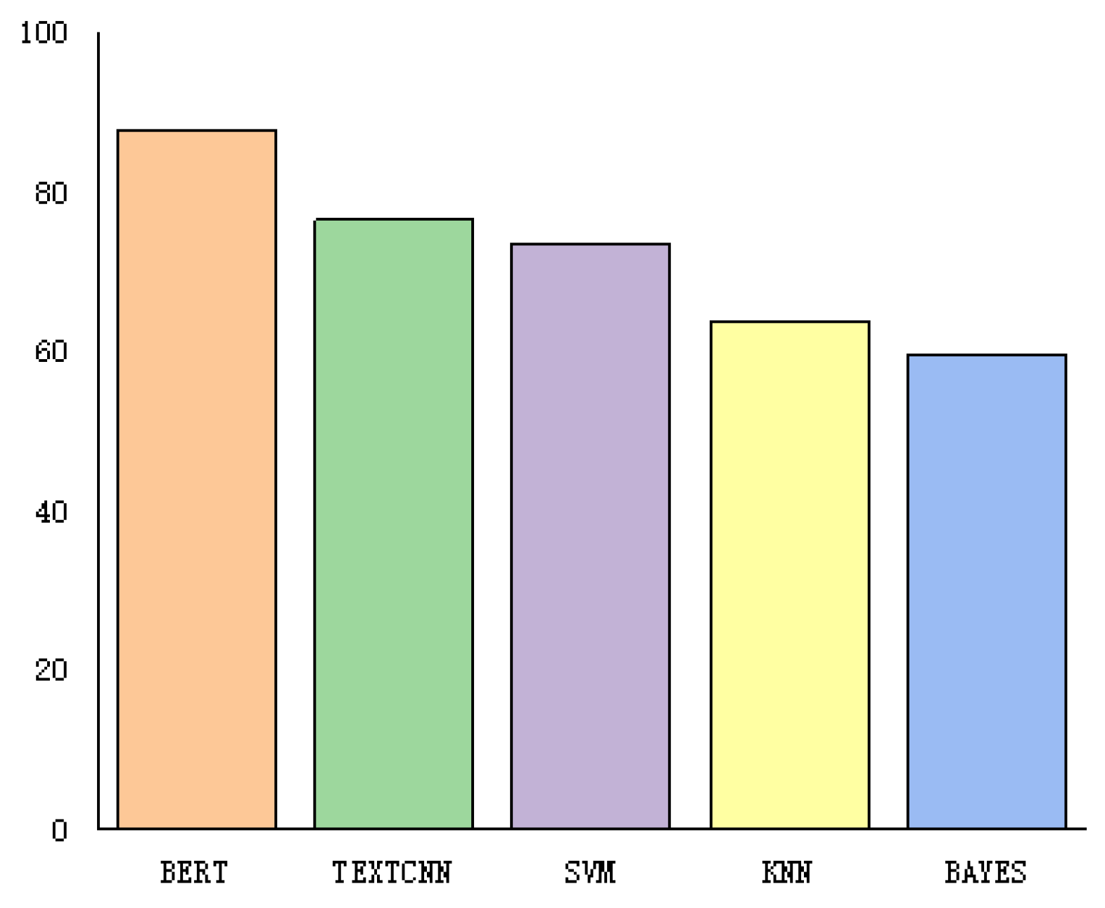 Symmetry 14 01604 g009 550