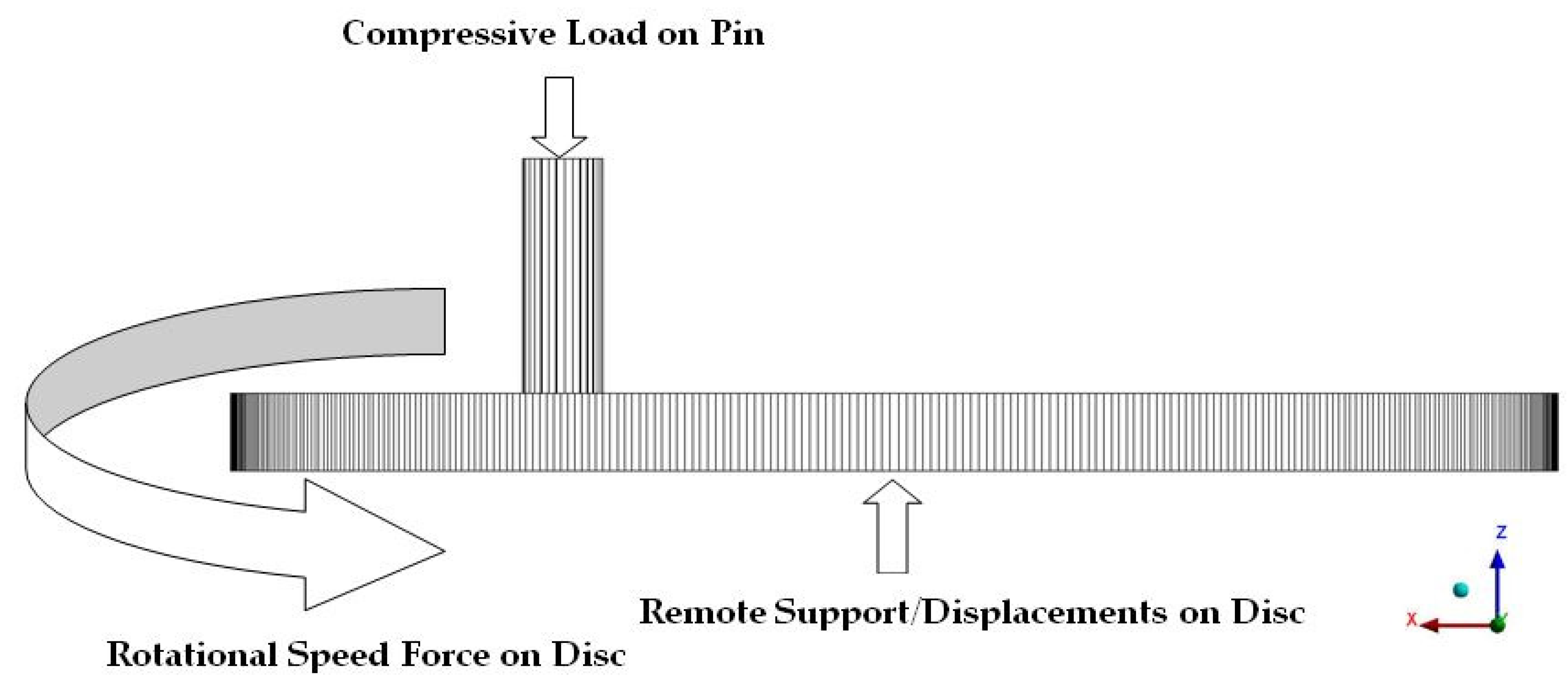 Symmetry 14 01616 g002 550