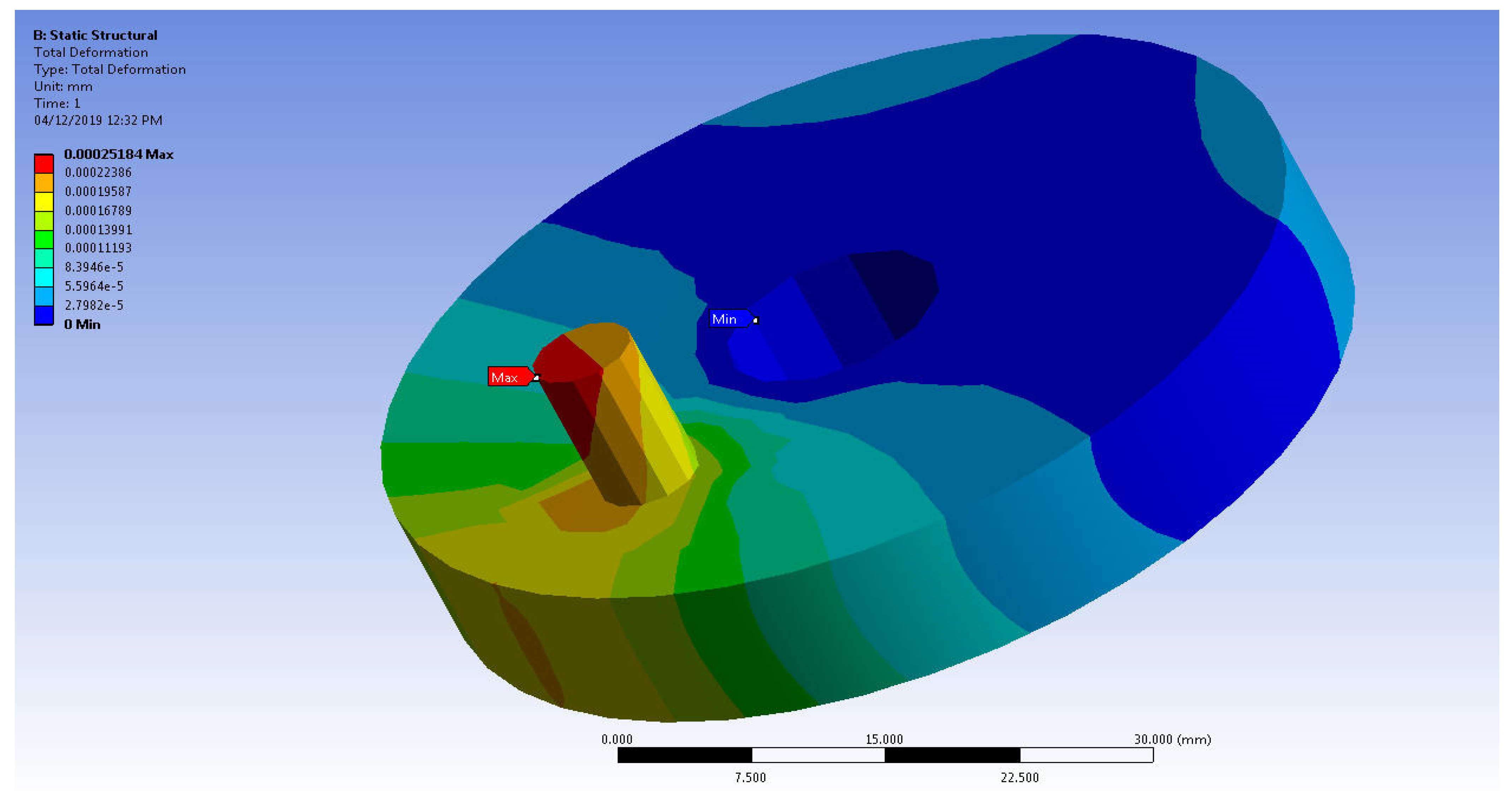 Symmetry 14 01616 g009 550