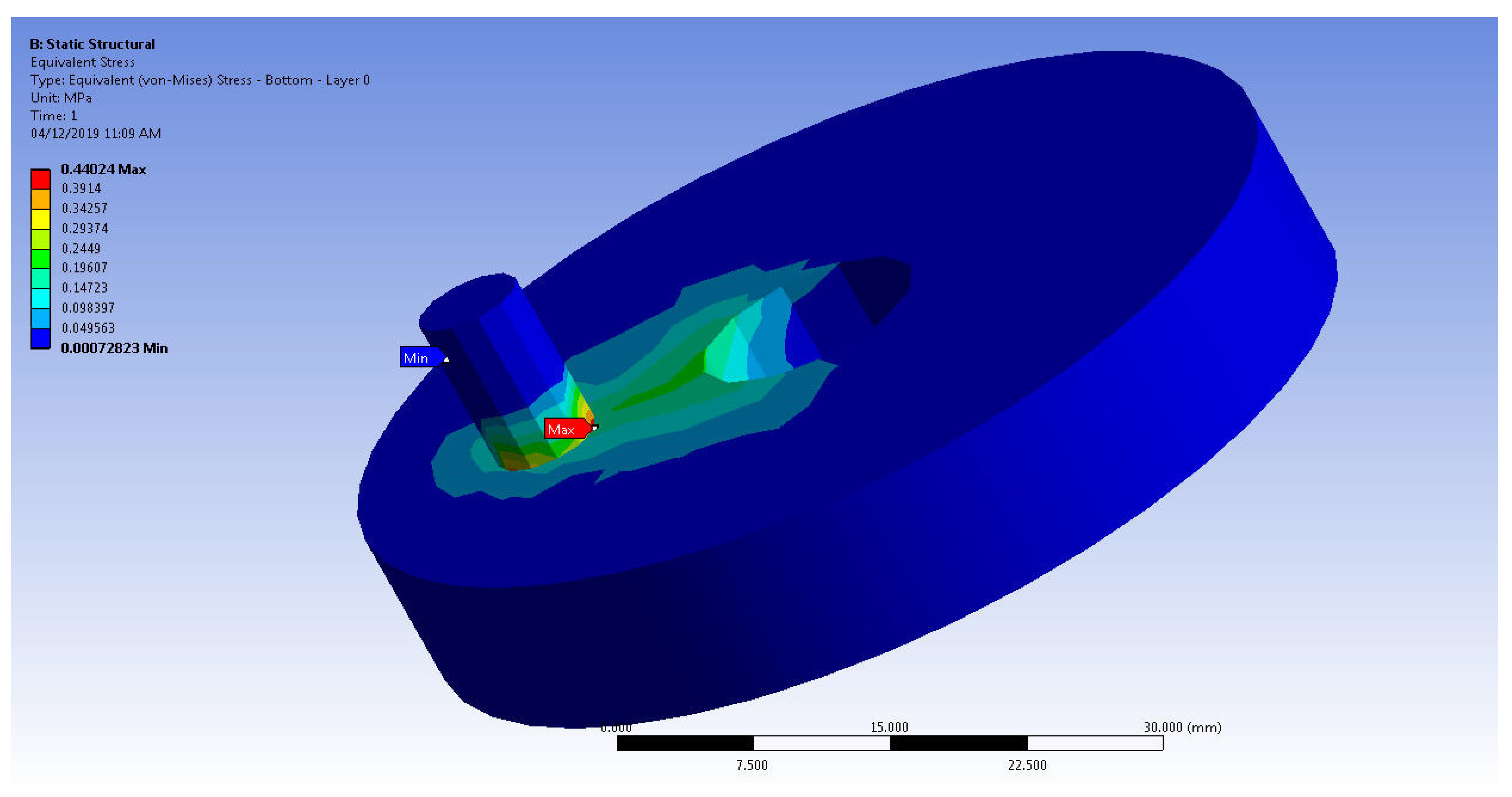 Symmetry 14 01616 g010 550