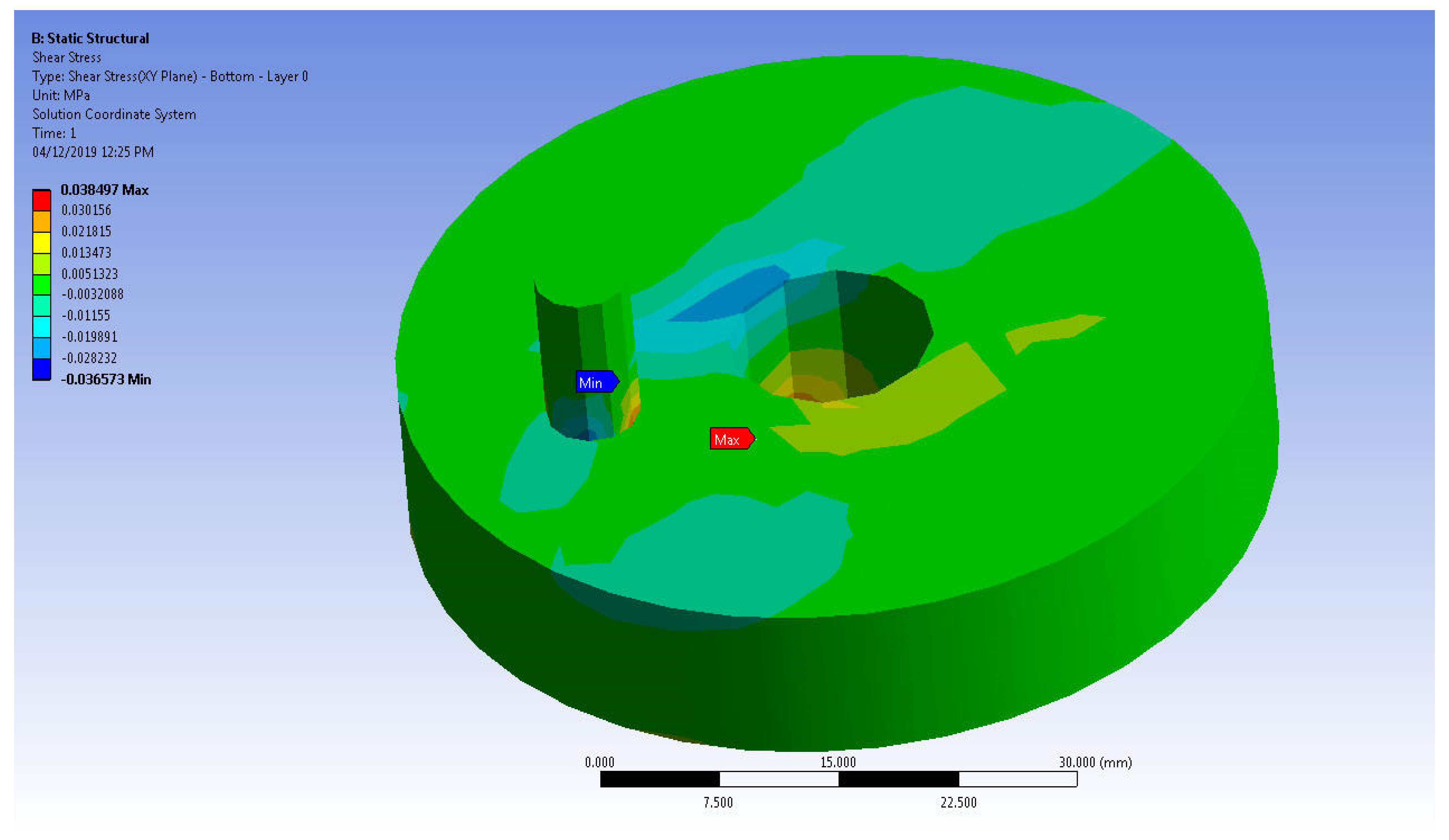 Symmetry 14 01616 g011 550