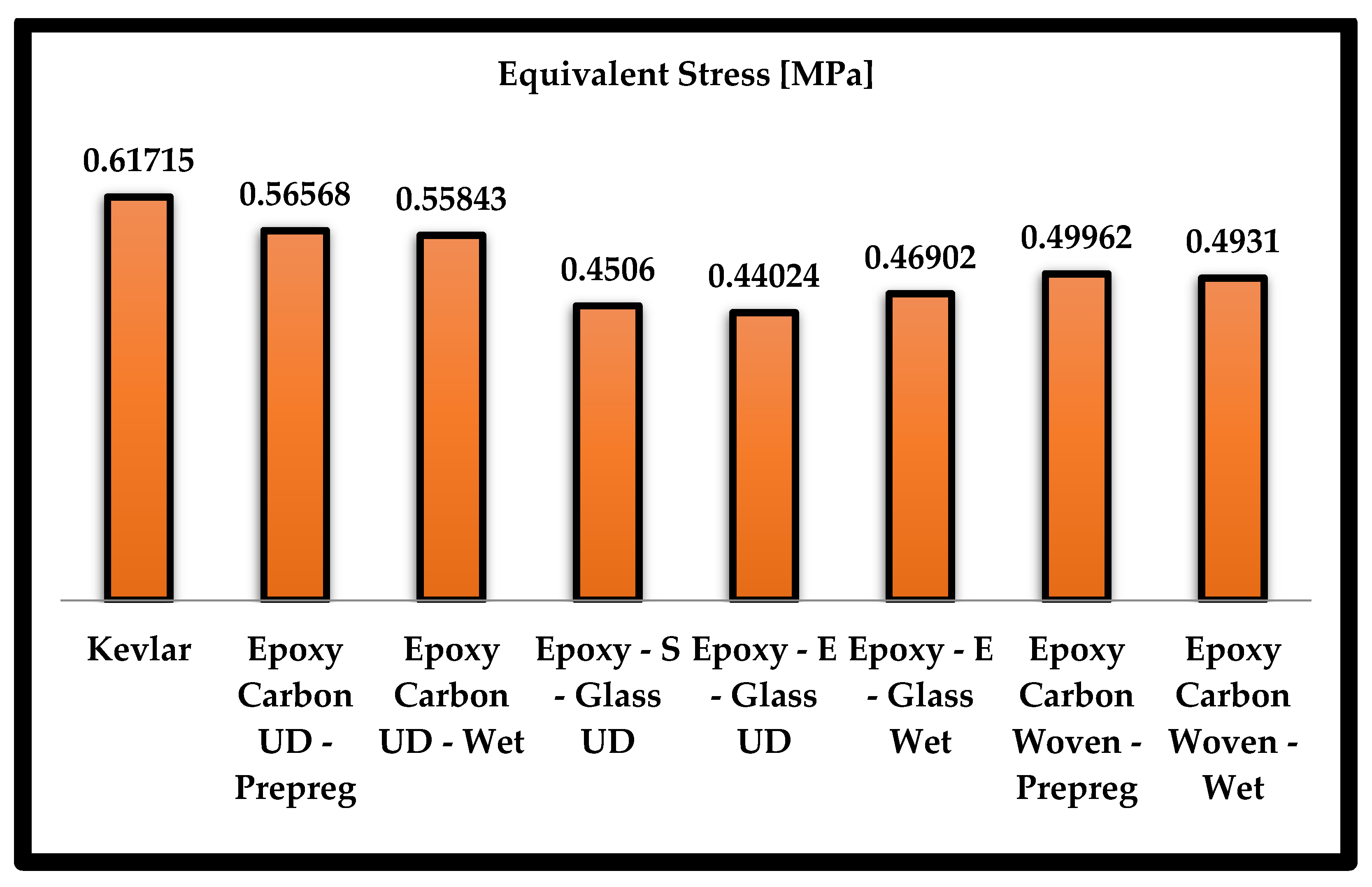 Symmetry 14 01616 g013 550