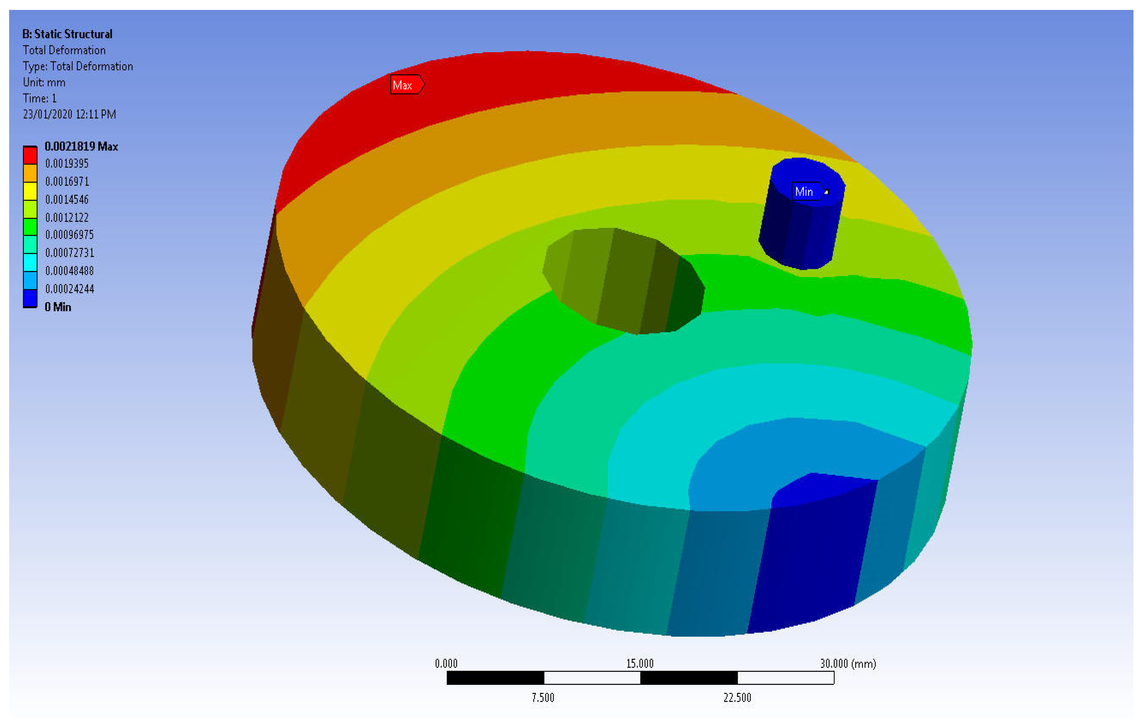 Symmetry 14 01616 g015 550