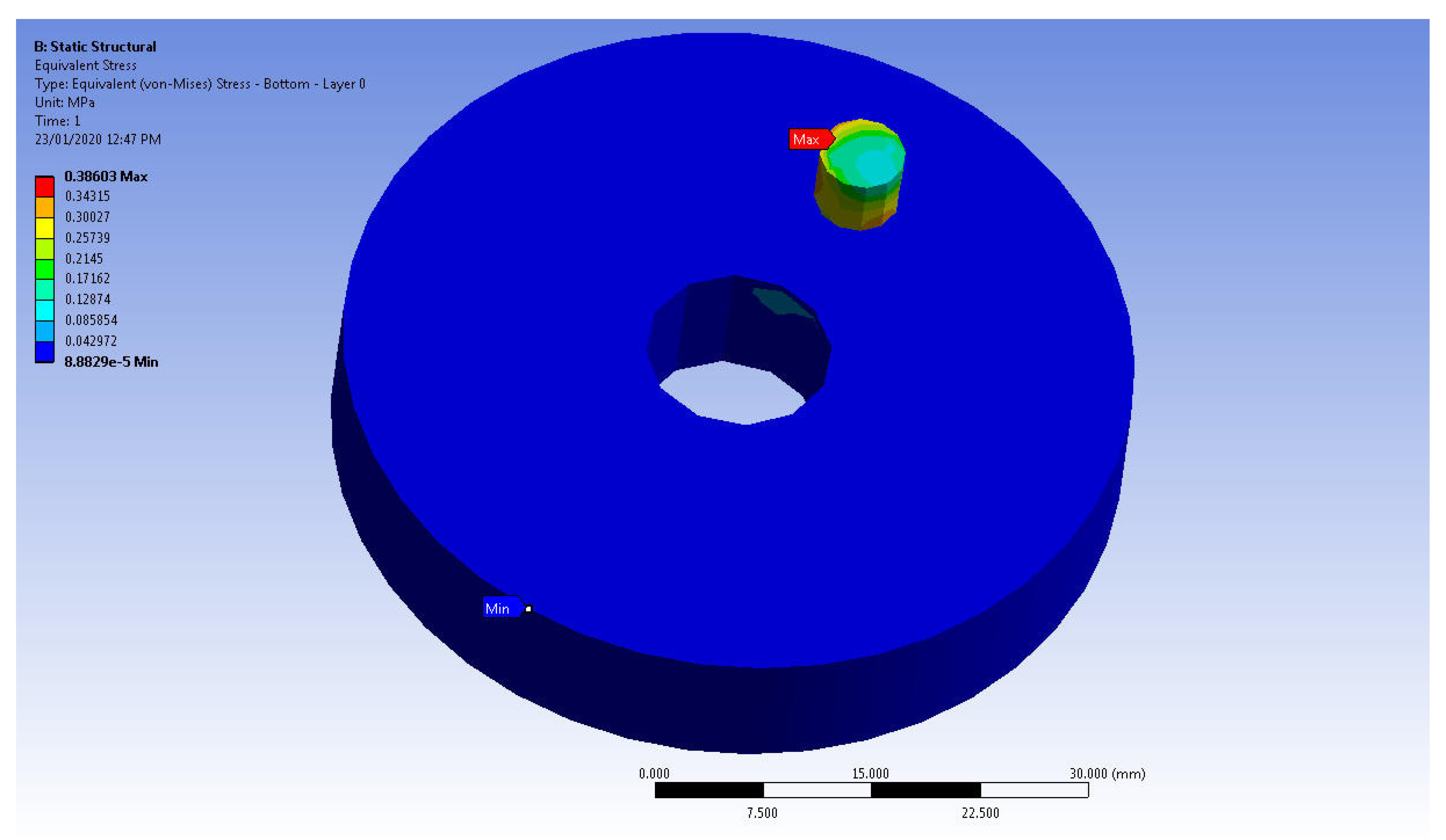 Symmetry 14 01616 g016 550