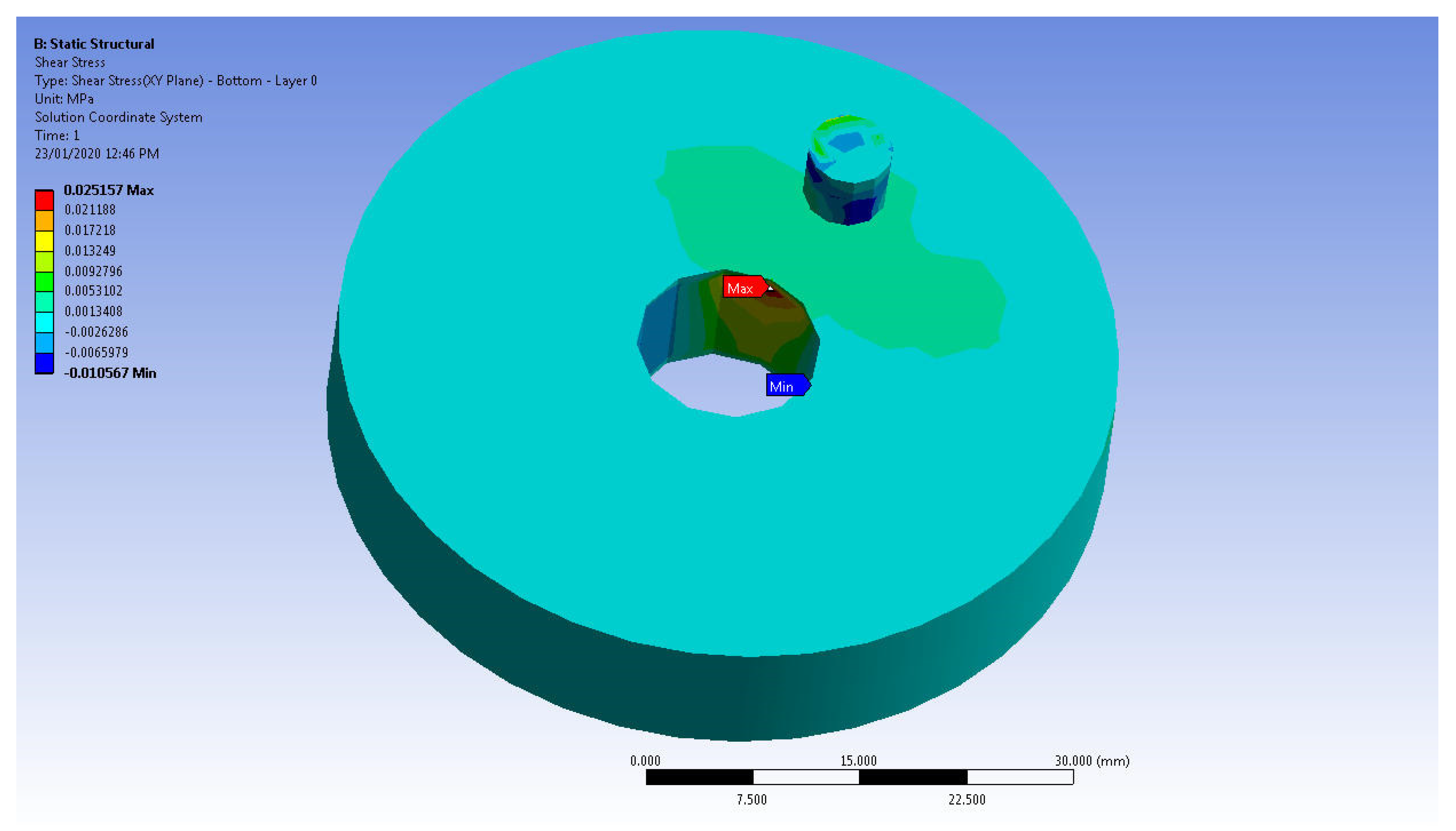 Symmetry 14 01616 g017 550