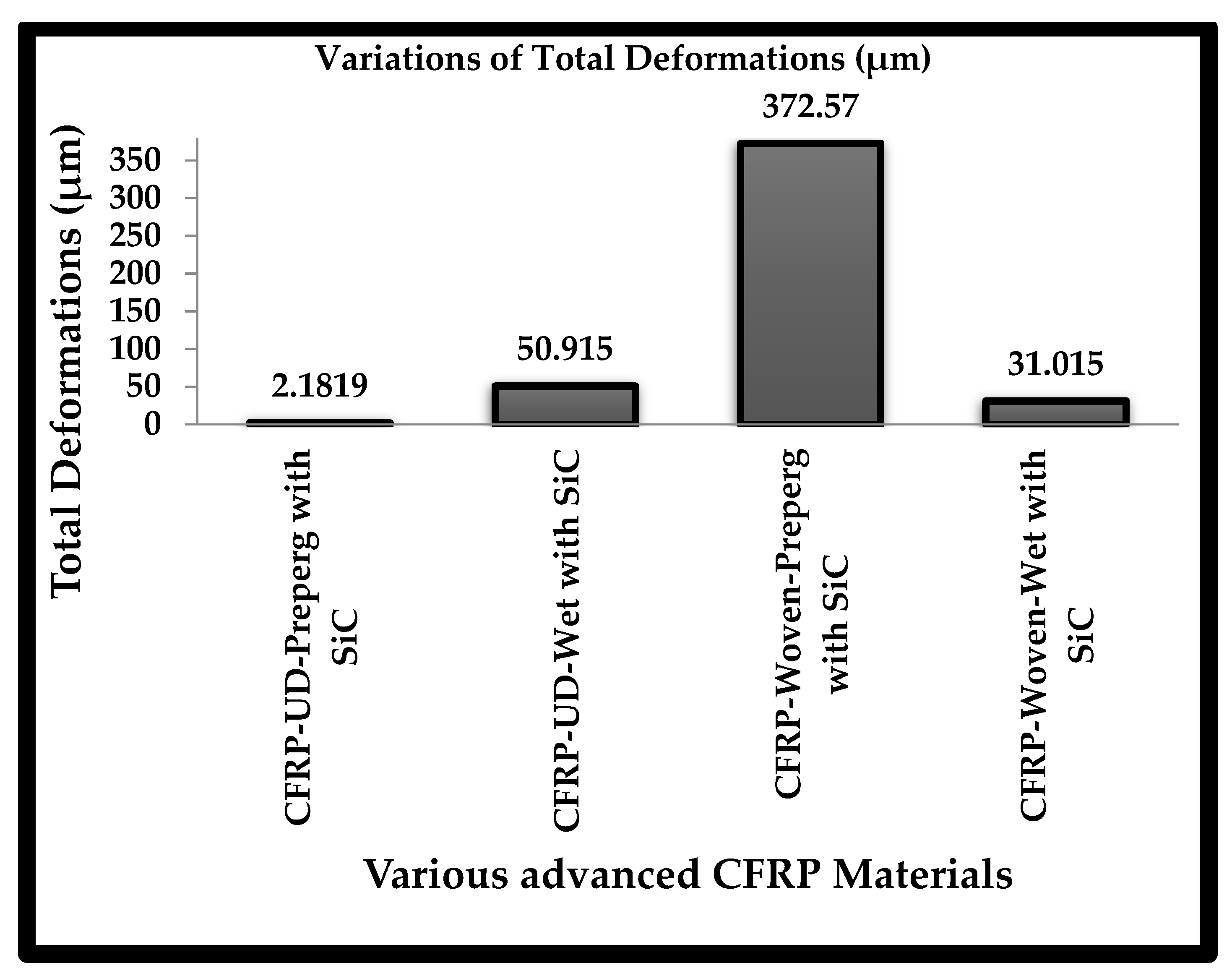 Symmetry 14 01616 g018 550