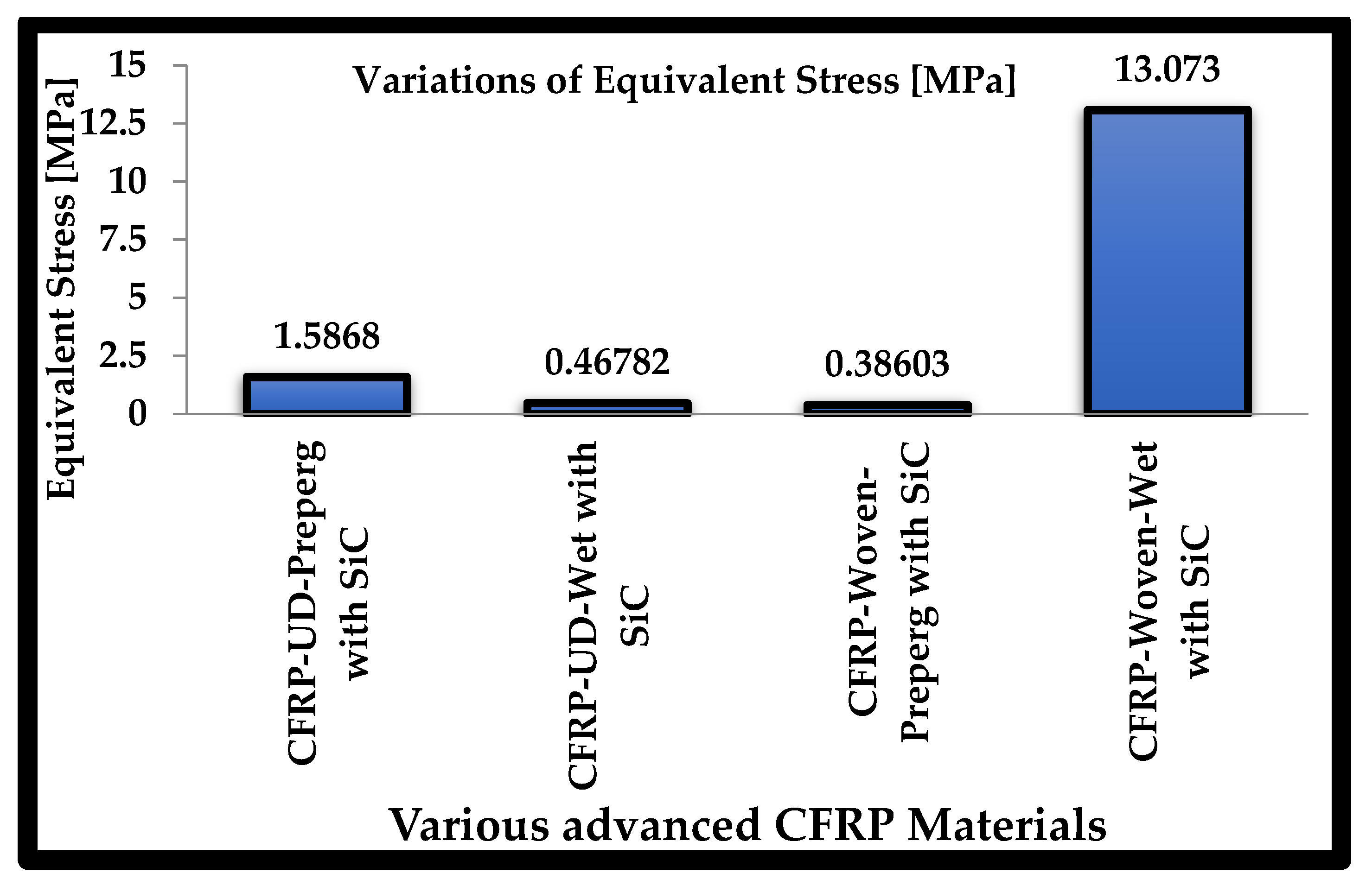 Symmetry 14 01616 g019 550