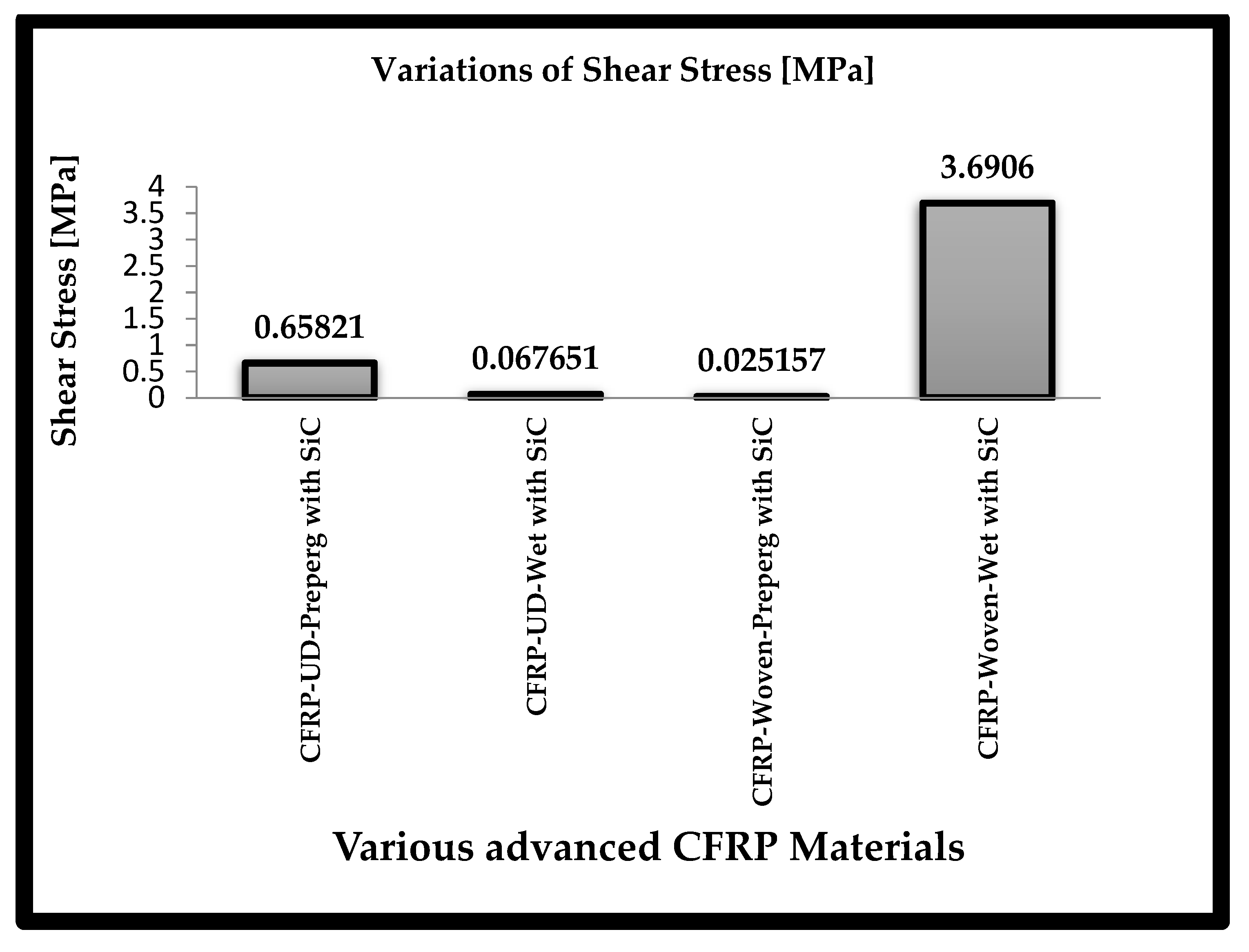 Symmetry 14 01616 g020 550