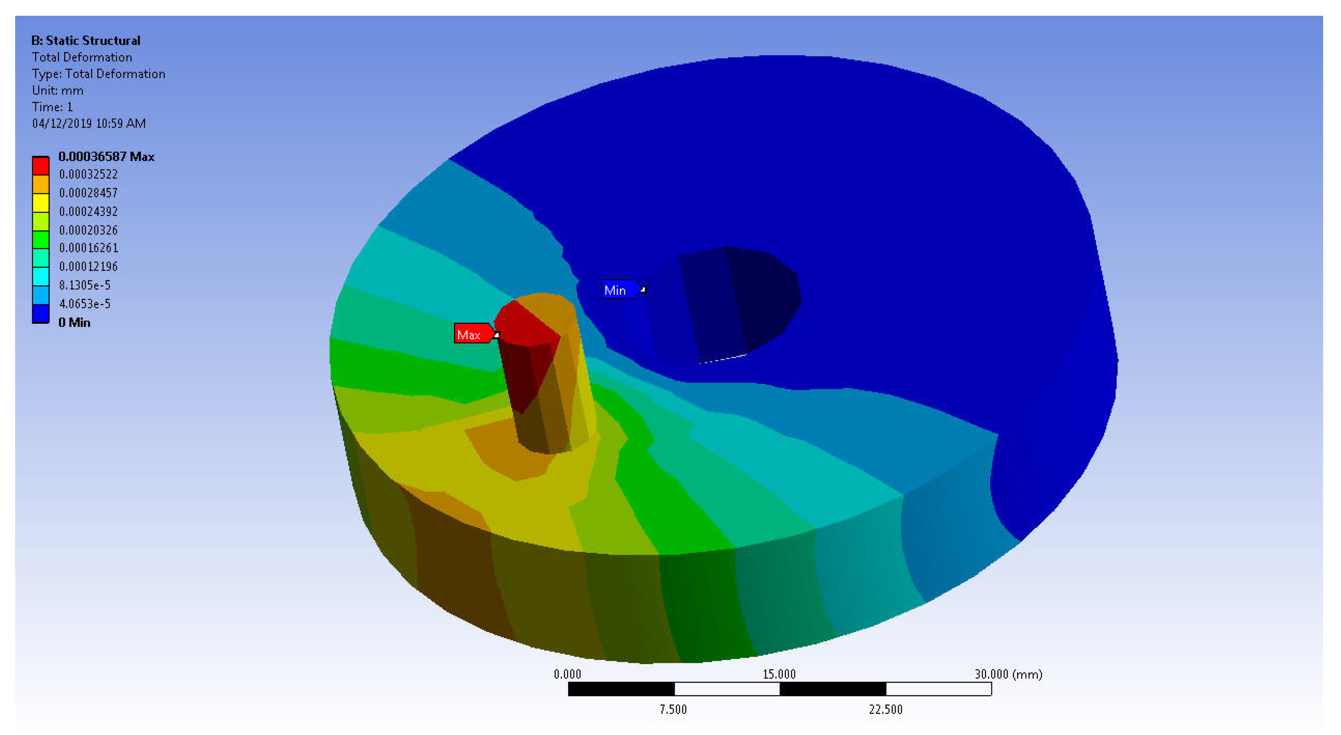Symmetry 14 01616 g021 550
