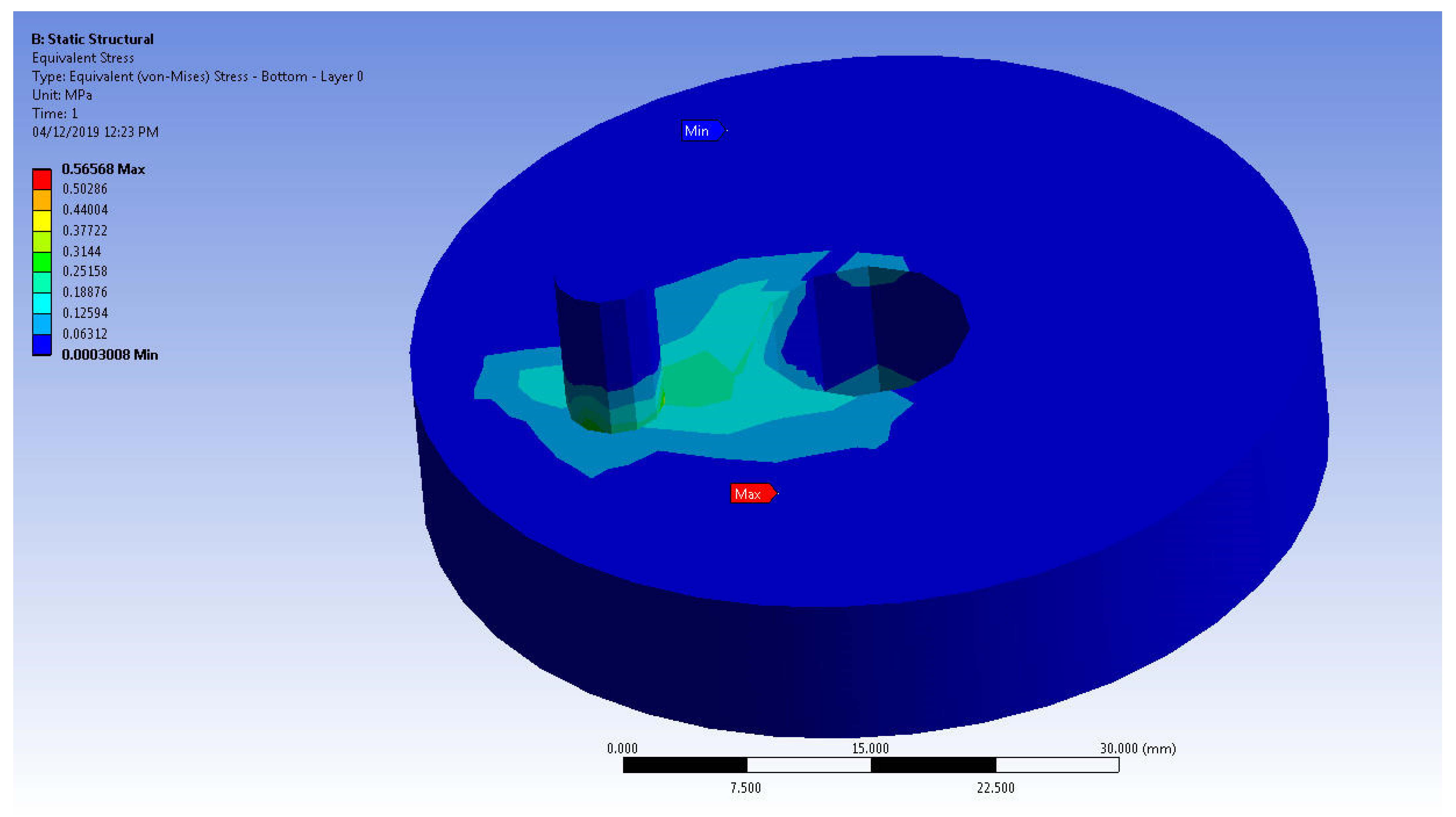 Symmetry 14 01616 g022 550