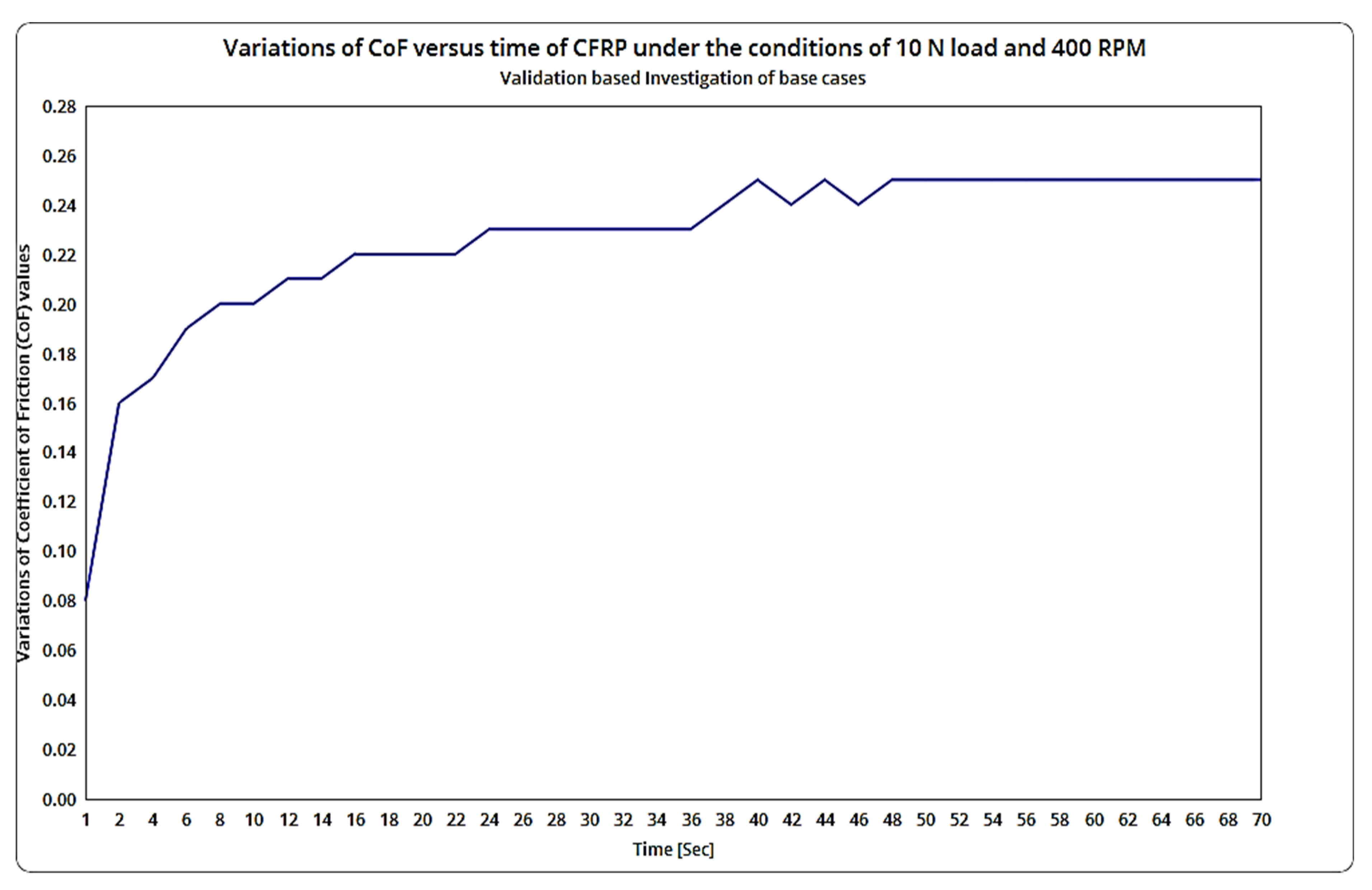 Symmetry 14 01616 g024 550