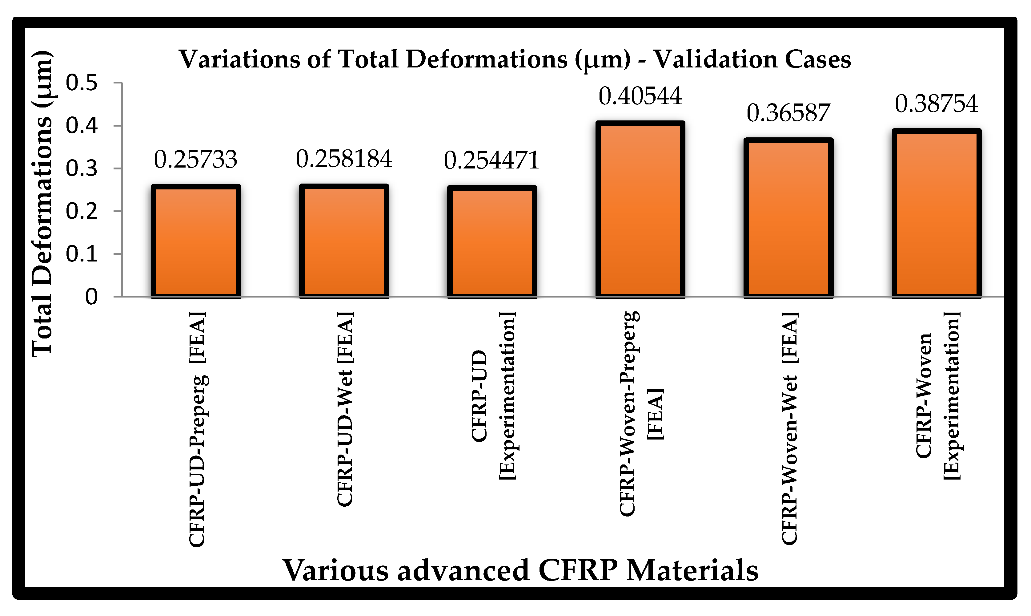 Symmetry 14 01616 g027 550
