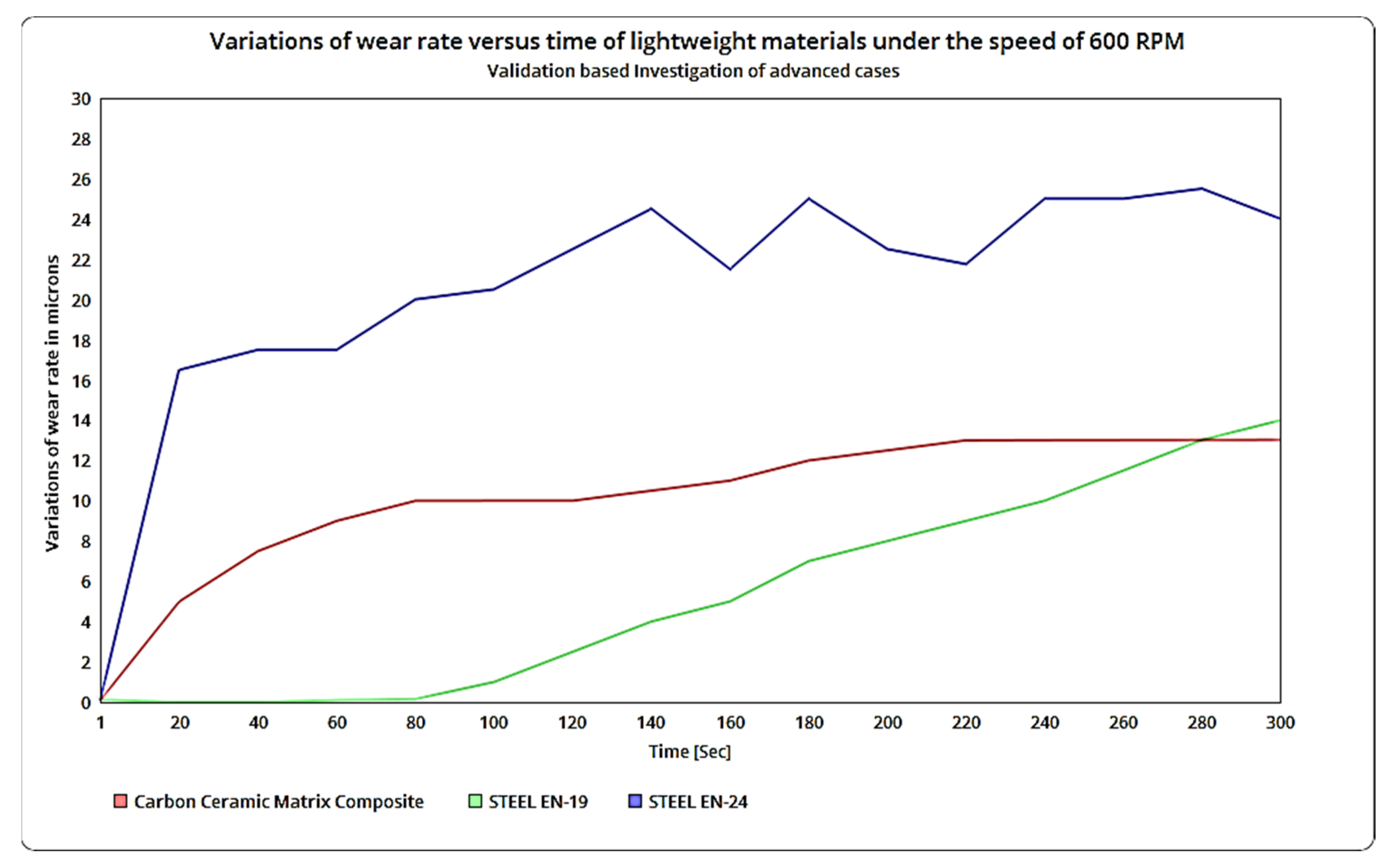 Symmetry 14 01616 g033 550
