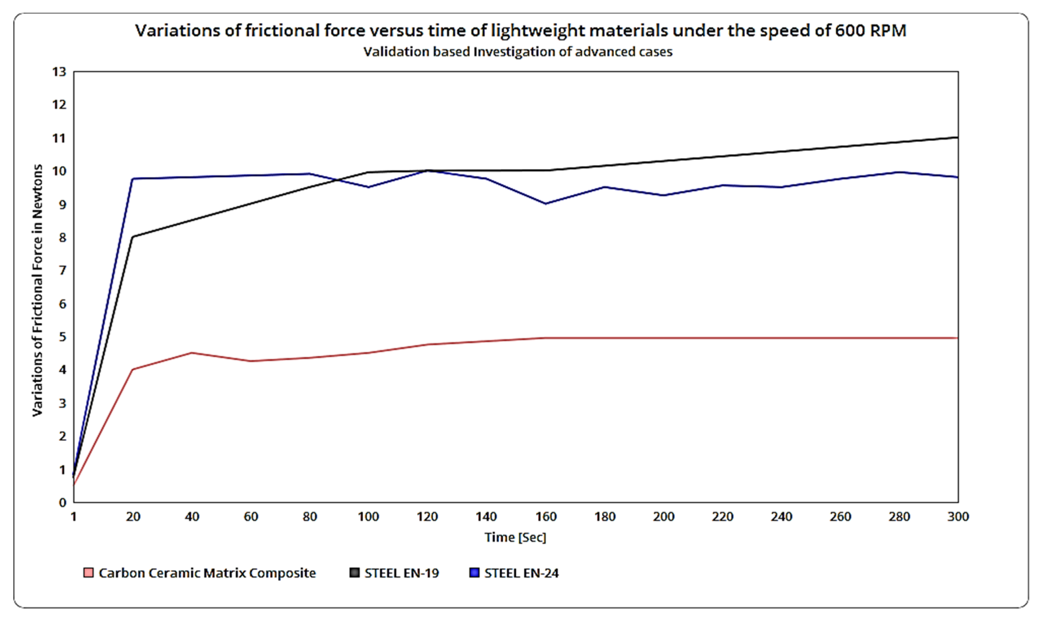 Symmetry 14 01616 g035 550