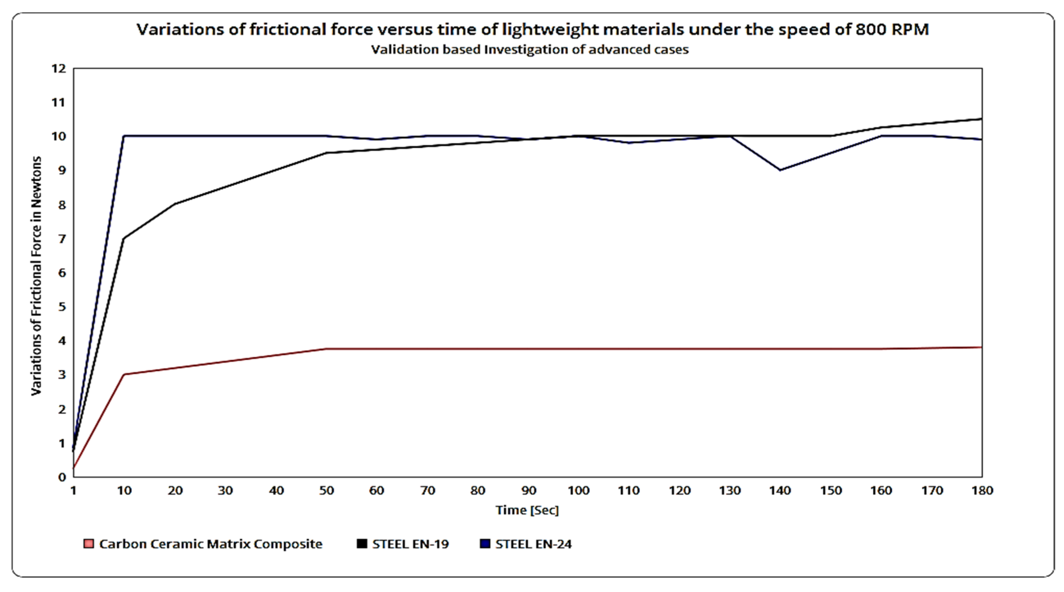 Symmetry 14 01616 g036 550