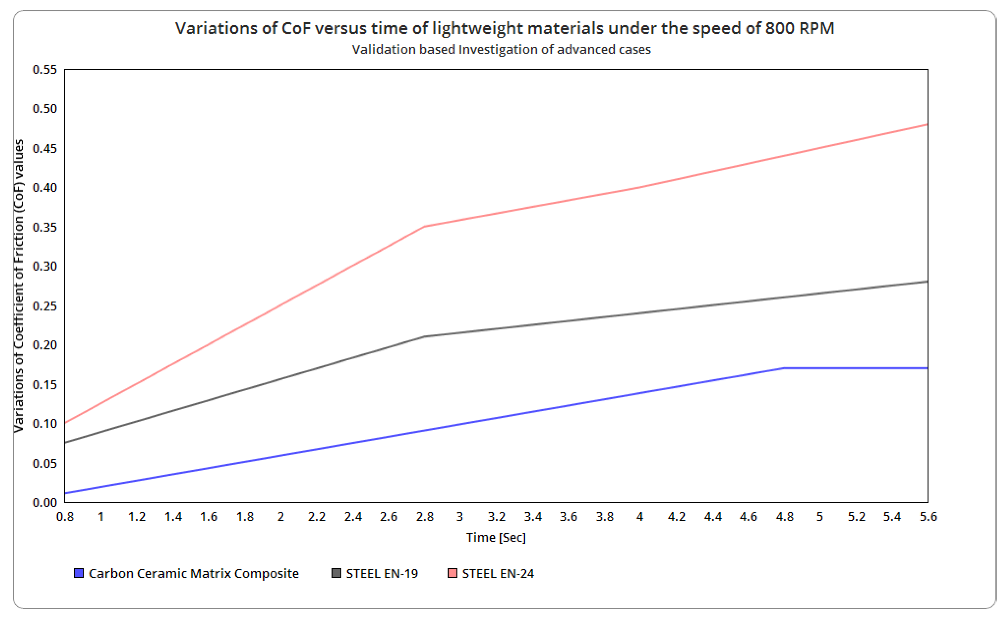 Symmetry 14 01616 g038 550