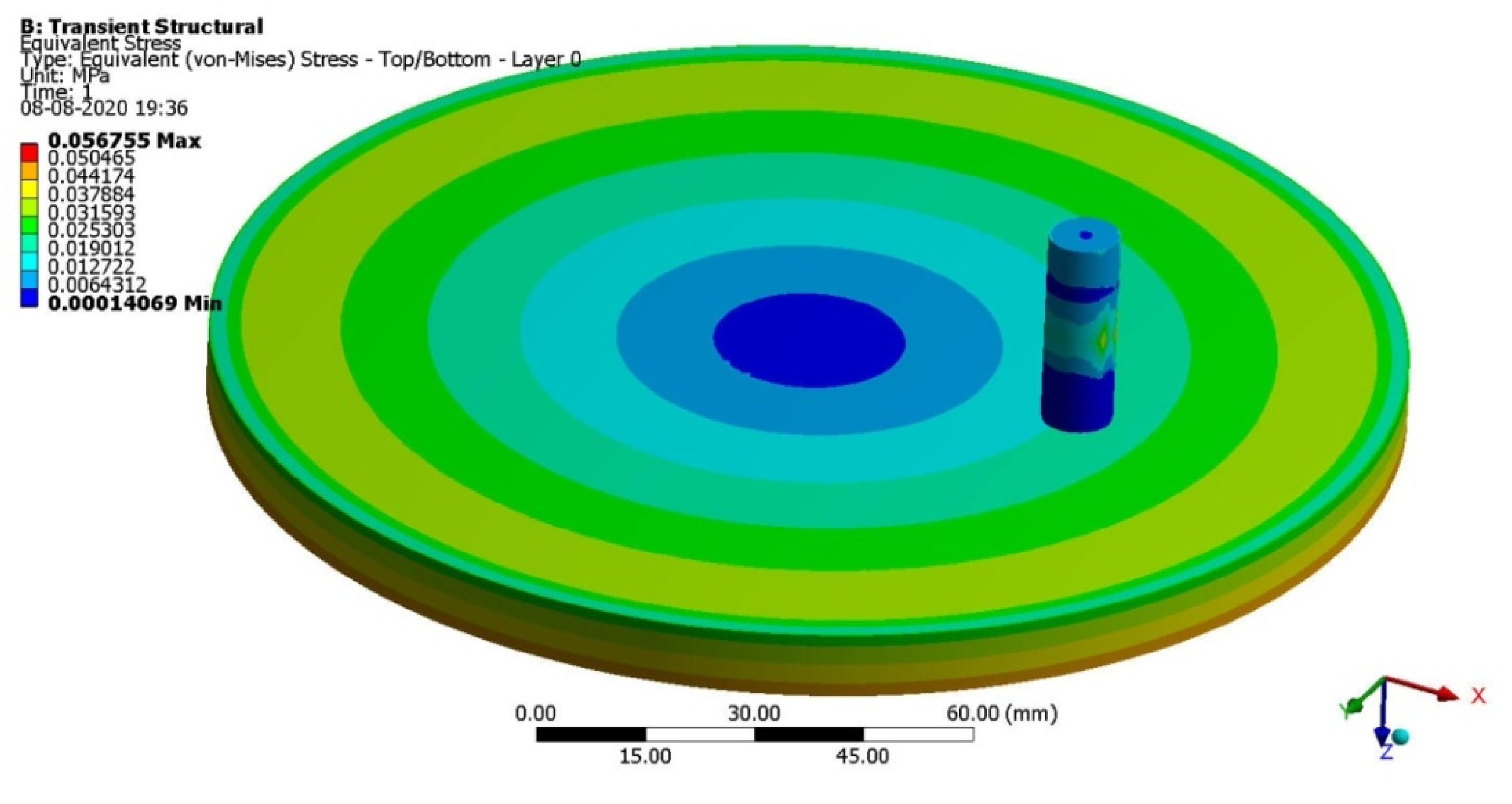 Symmetry 14 01616 g039 550