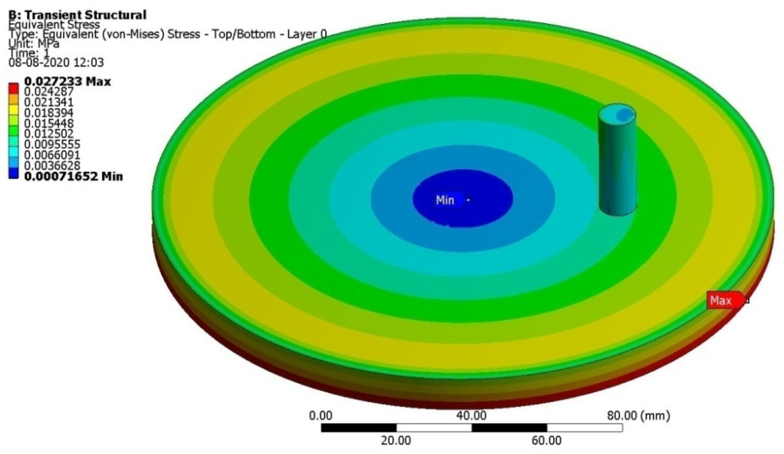 Symmetry 14 01616 g040 550
