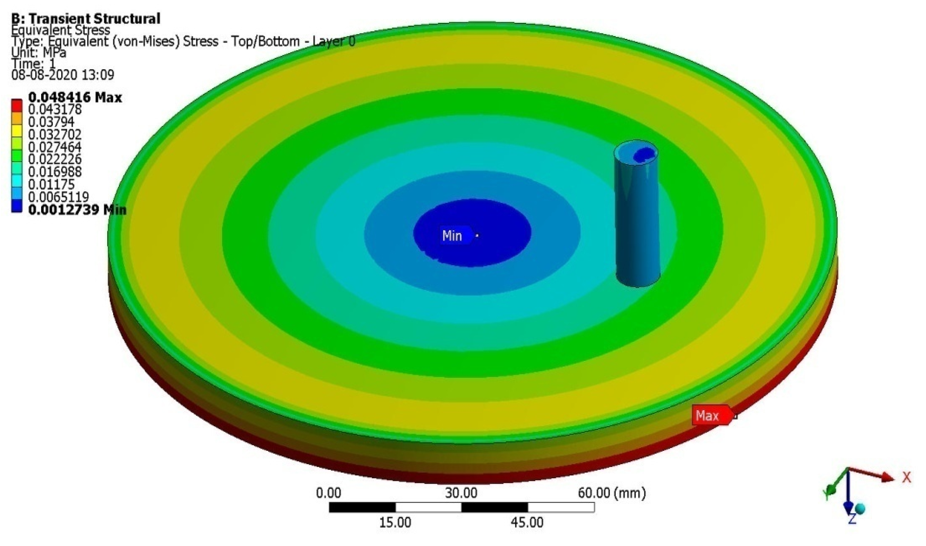 Symmetry 14 01616 g041 550